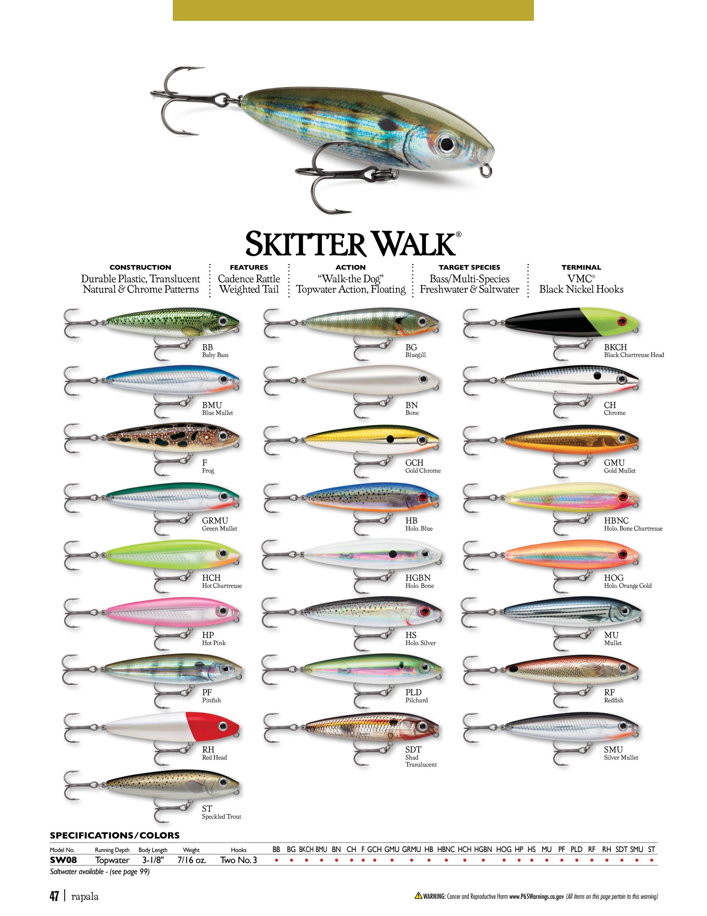 Rapala Fishing Tackle Catalog Weekly Ad January 1 - December 31, 2026