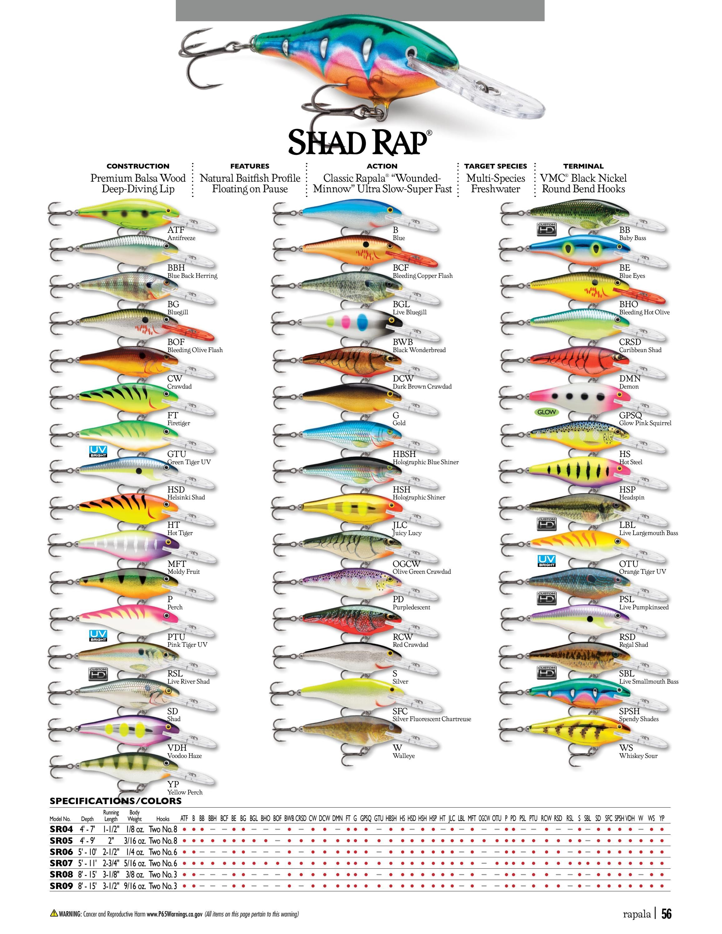 Rapala Fishing Tackle Catalog Weekly Ad January 1 - December 31, 2026