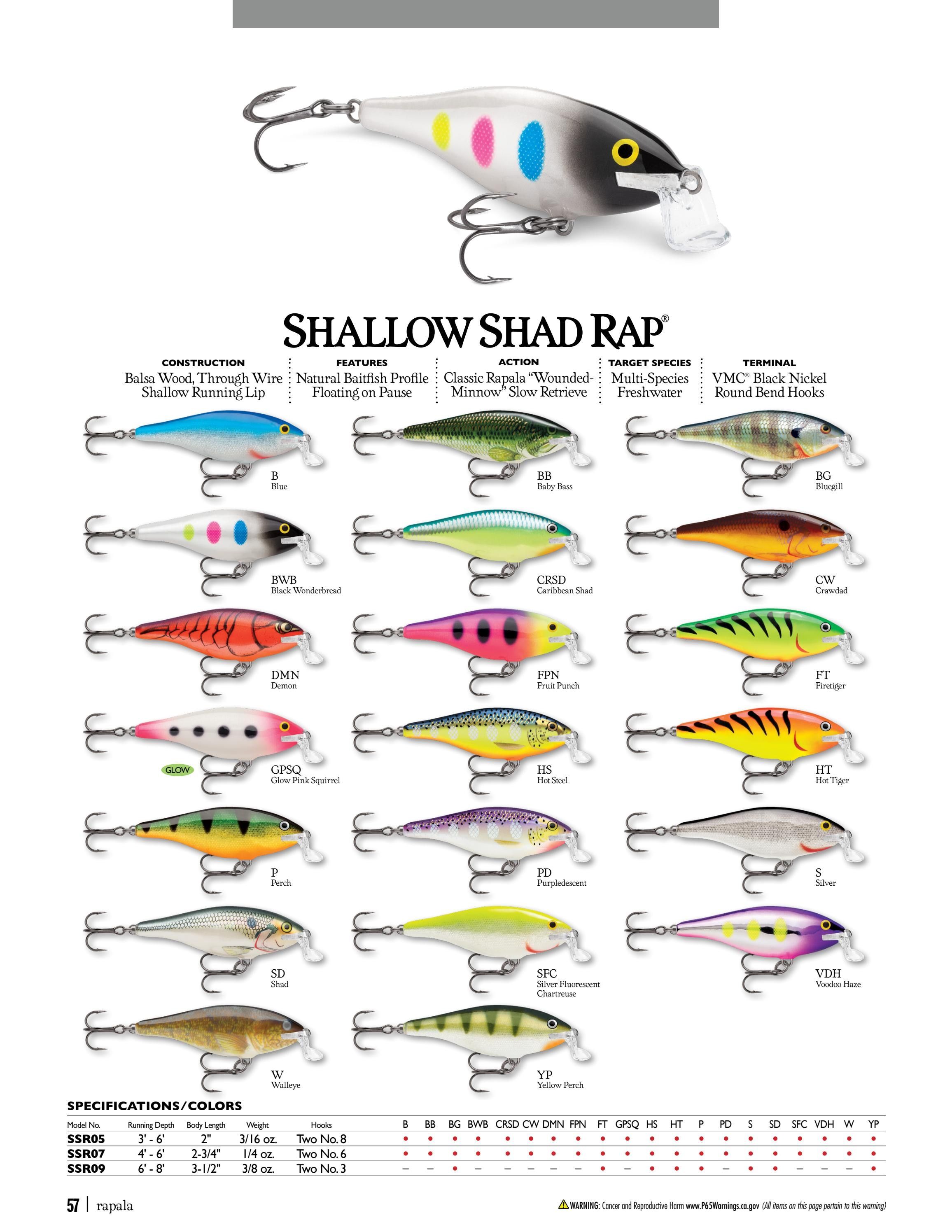 Rapala Fishing Tackle Catalog Weekly Ad January 1 - December 31, 2026