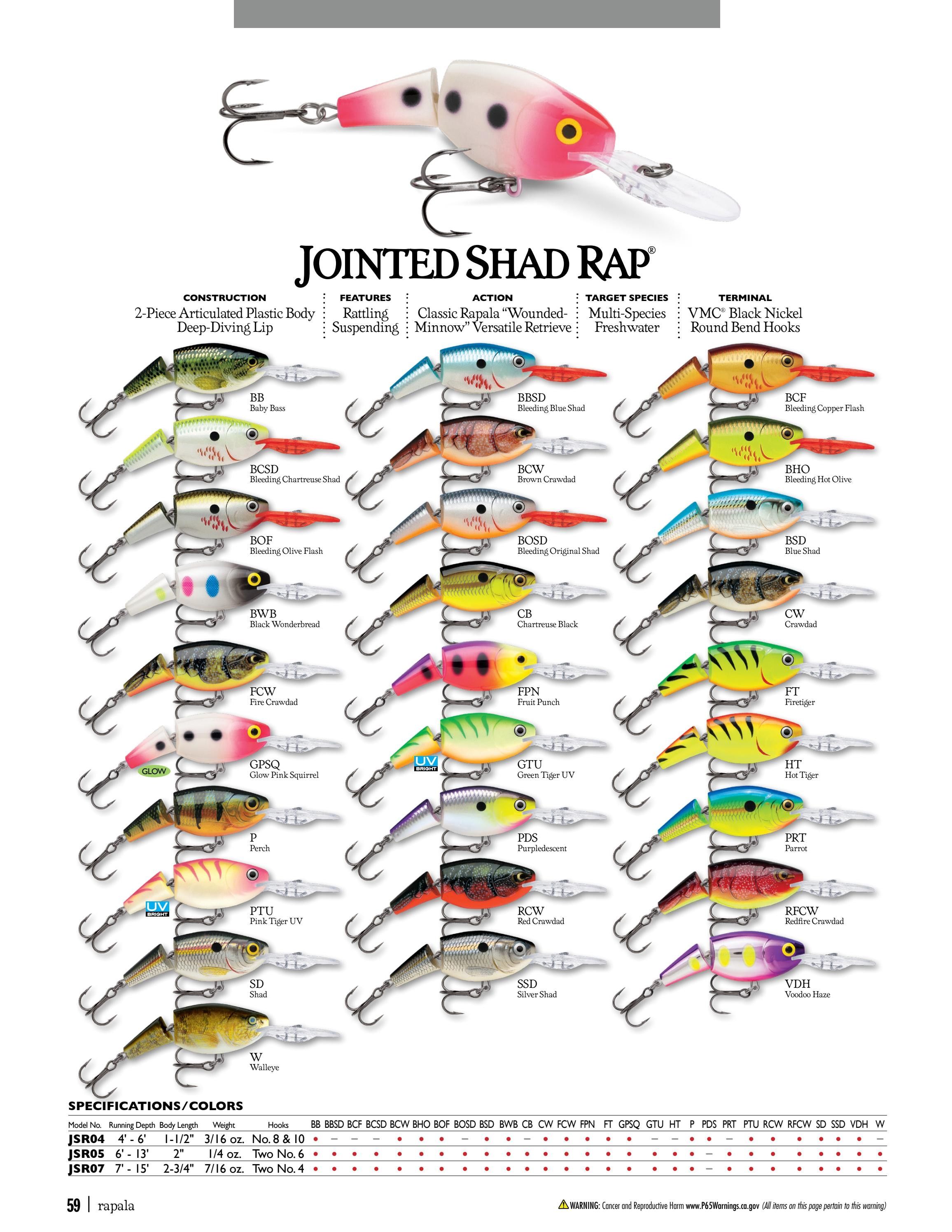 Rapala Fishing Tackle Catalog Weekly Ad January 1 - December 31, 2026