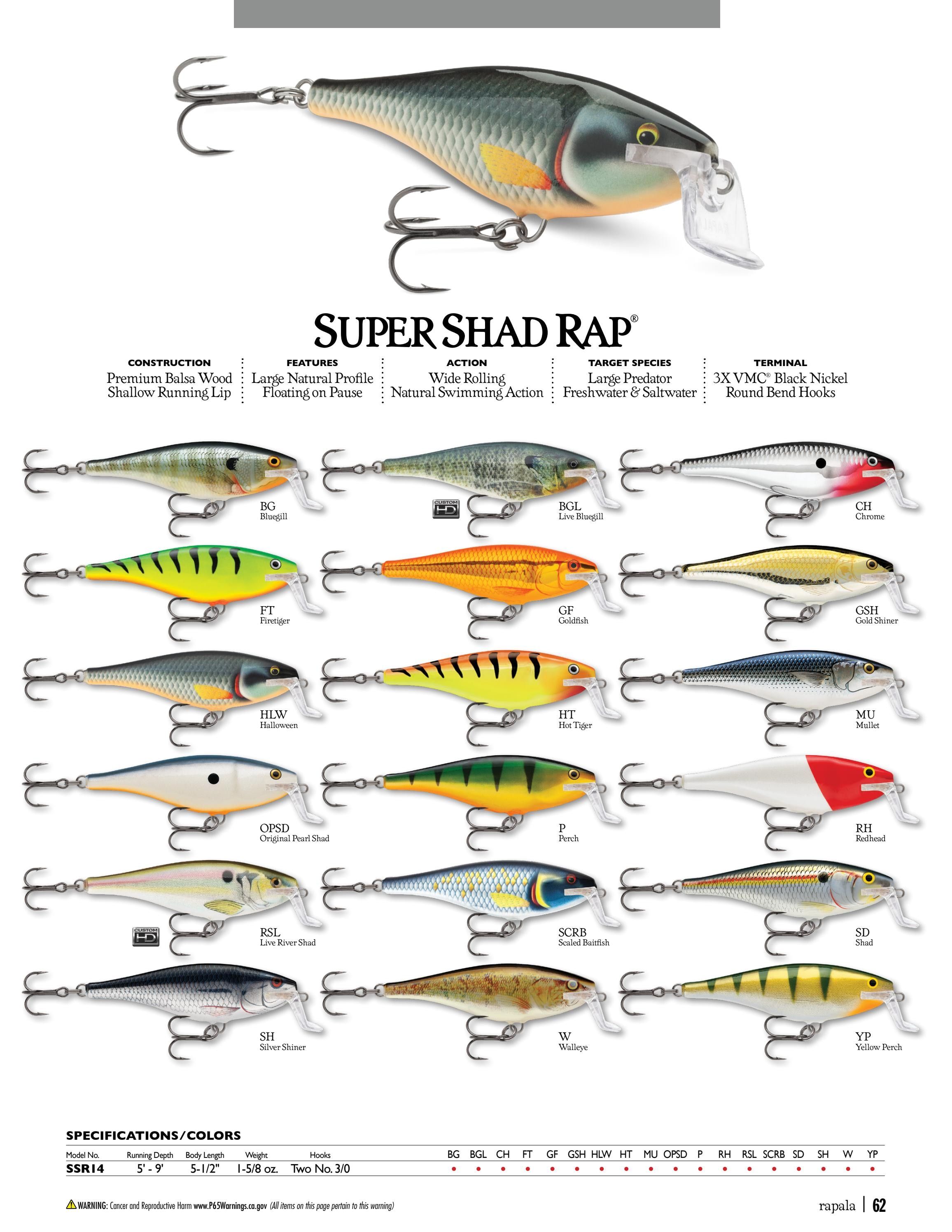 Rapala Fishing Tackle Catalog Weekly Ad January 1 - December 31, 2026