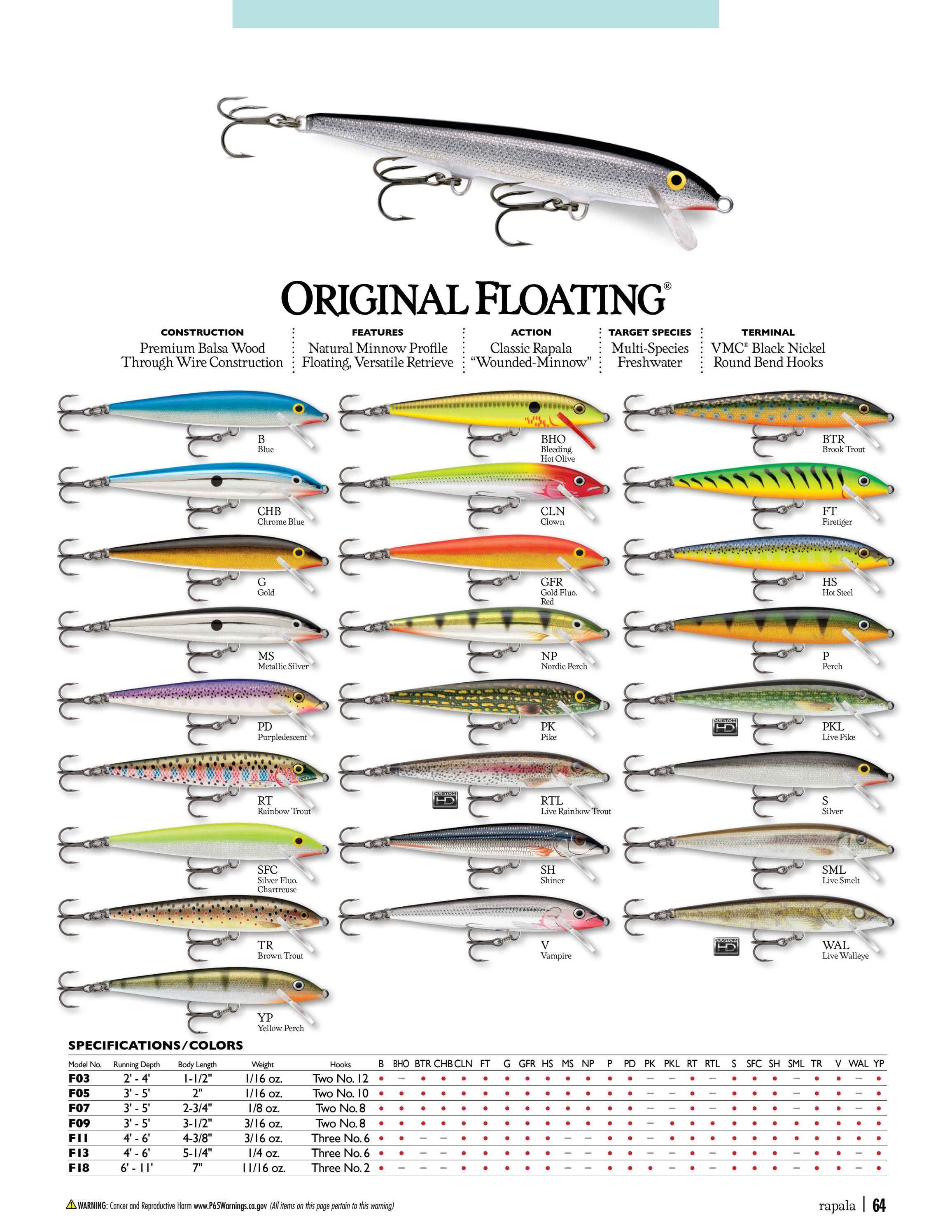 Rapala Fishing Tackle Catalog Weekly Ad January 1 - December 31, 2026