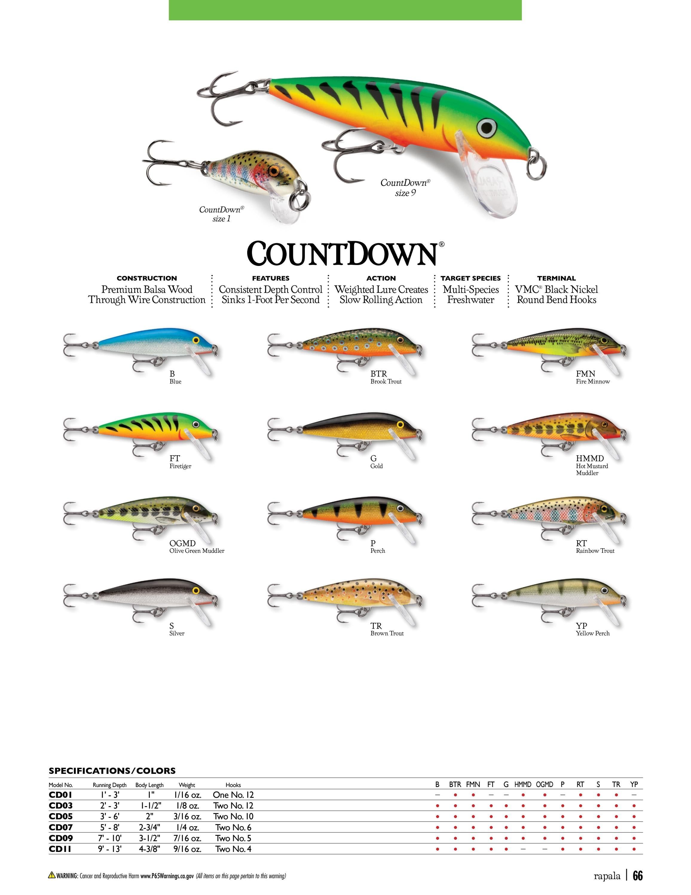 Rapala Fishing Tackle Catalog Weekly Ad January 1 - December 31, 2026