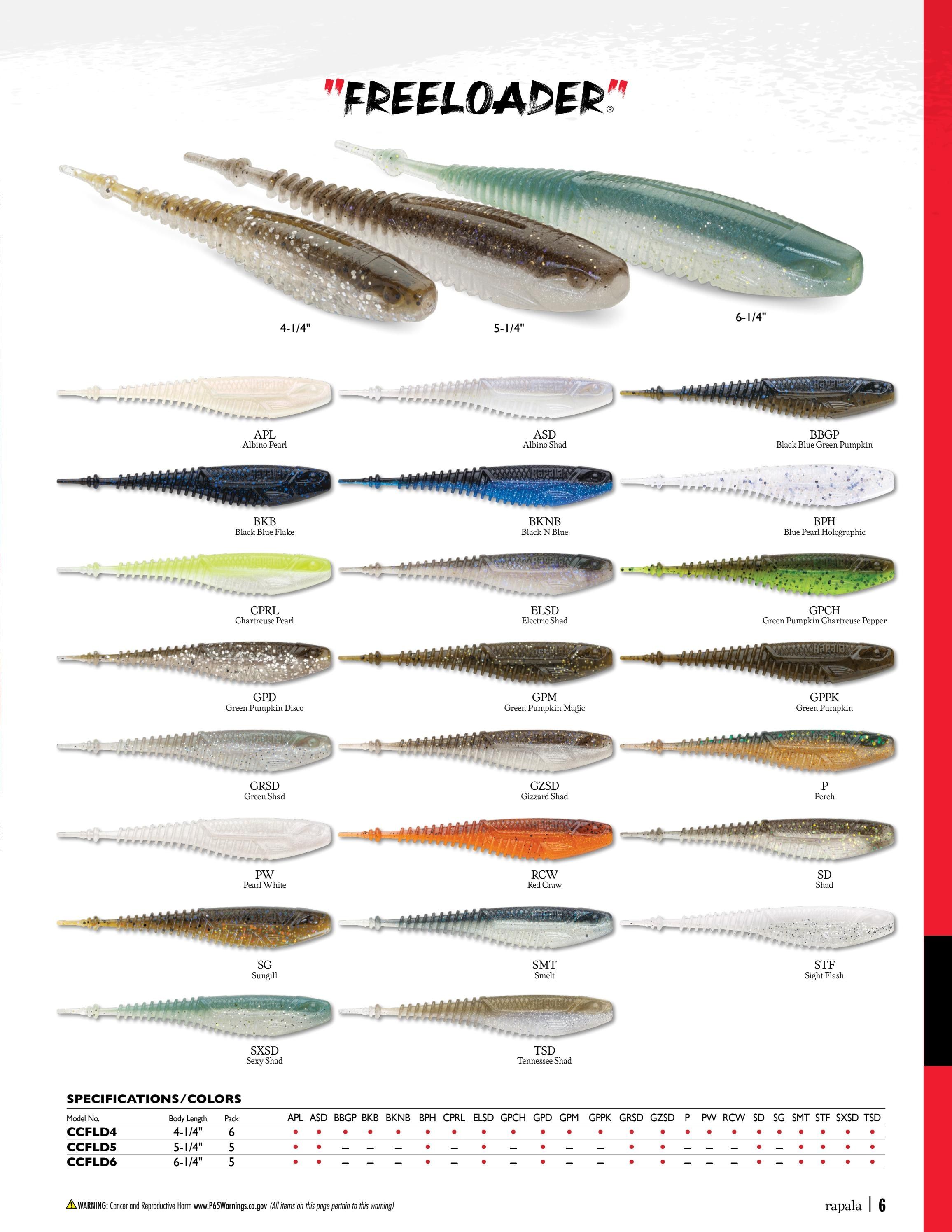 Rapala Fishing Tackle Catalog Weekly Ad January 1 - December 31, 2026