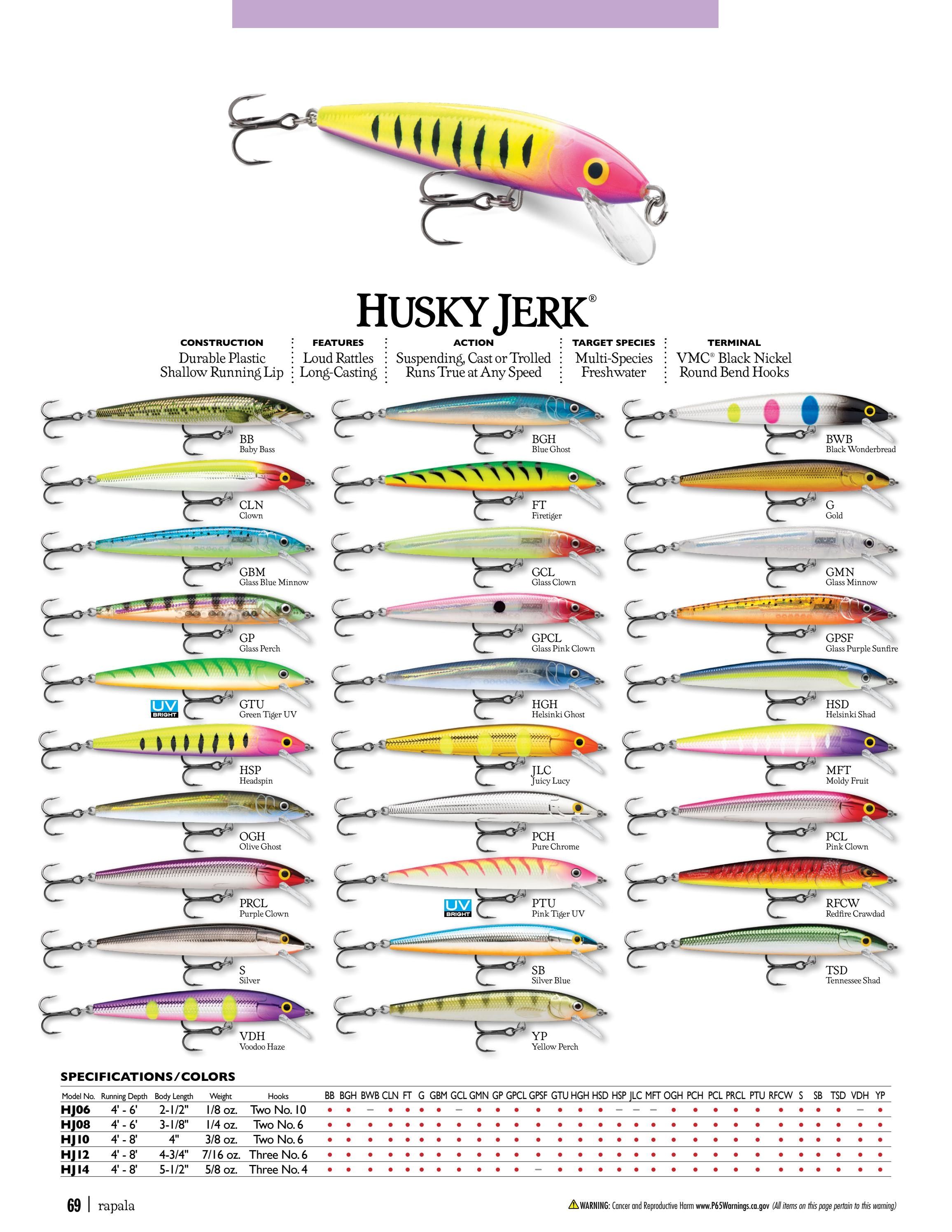 Rapala Fishing Tackle Catalog Weekly Ad January 1 - December 31, 2026