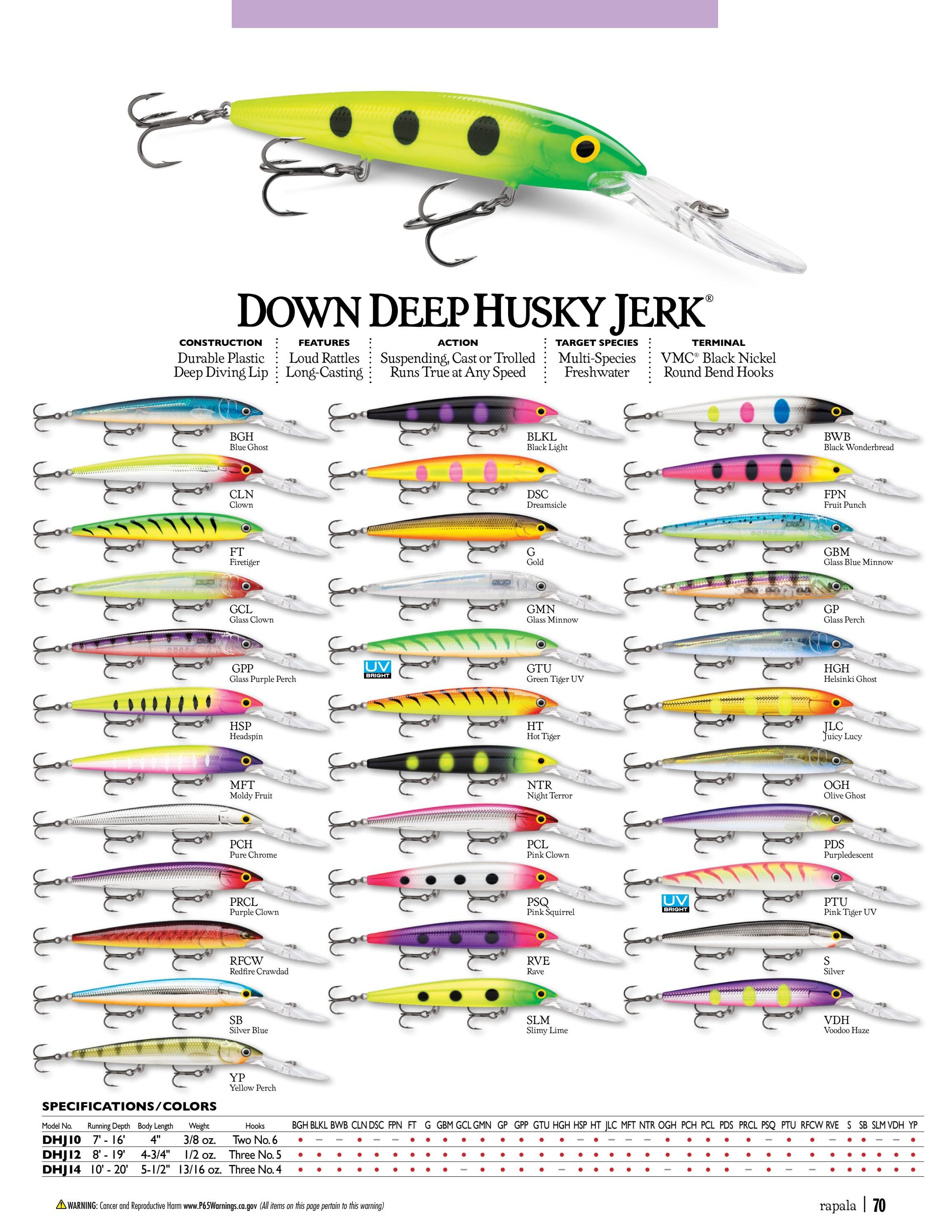 Rapala Fishing Tackle Catalog Weekly Ad January 1 - December 31, 2026