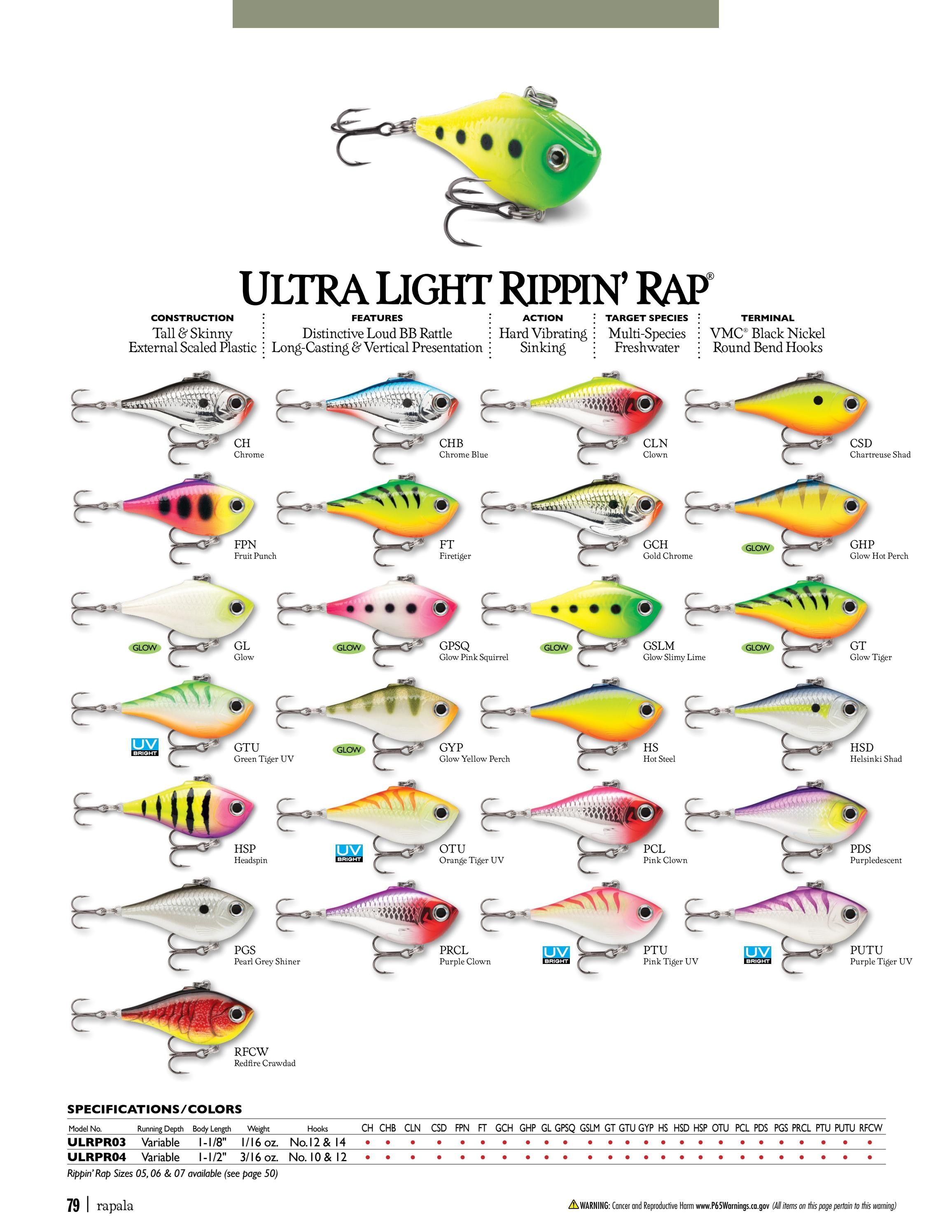 Rapala Fishing Tackle Catalog Weekly Ad January 1 - December 31, 2026
