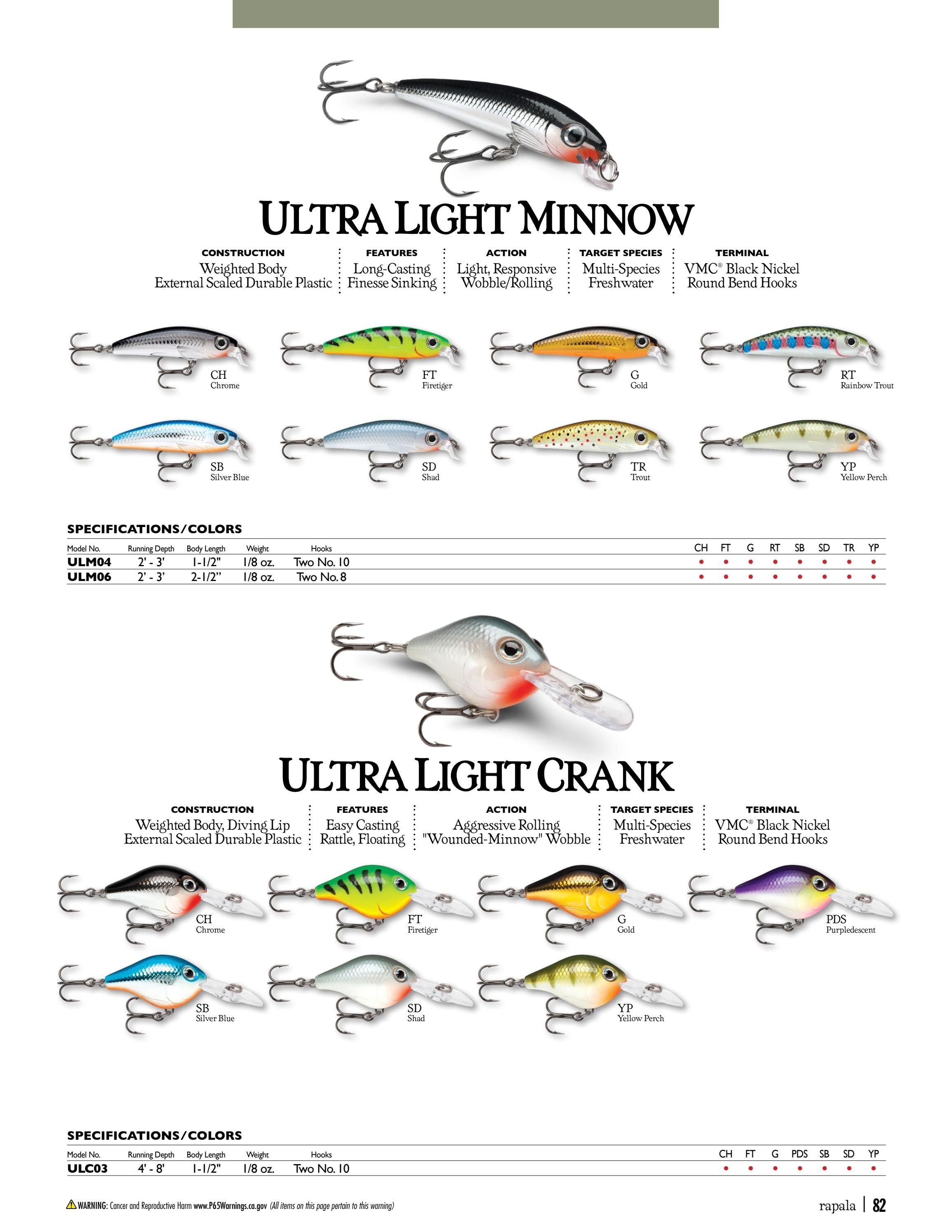 Rapala Fishing Tackle Catalog Weekly Ad January 1 - December 31, 2026