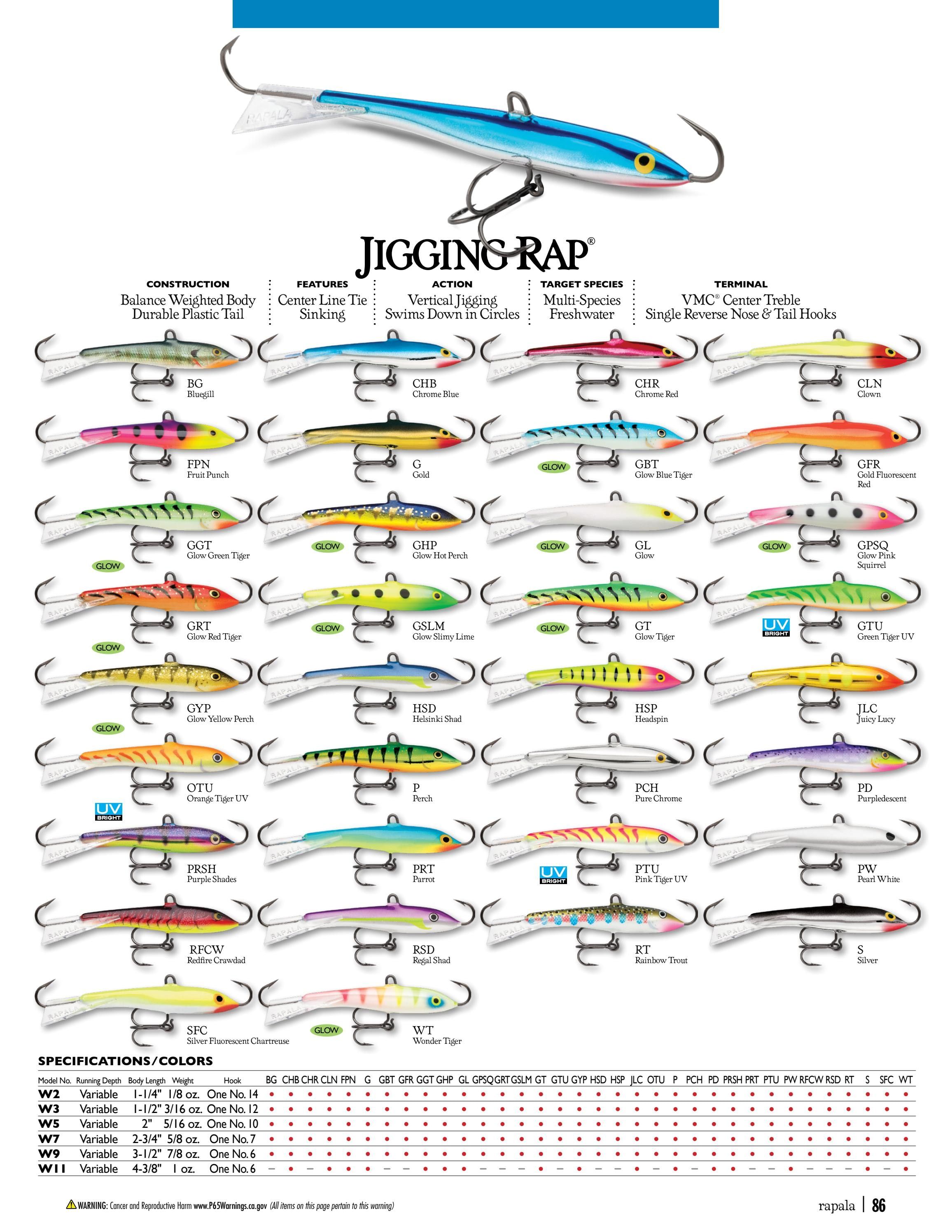 Rapala Fishing Tackle Catalog Weekly Ad January 1 - December 31, 2026