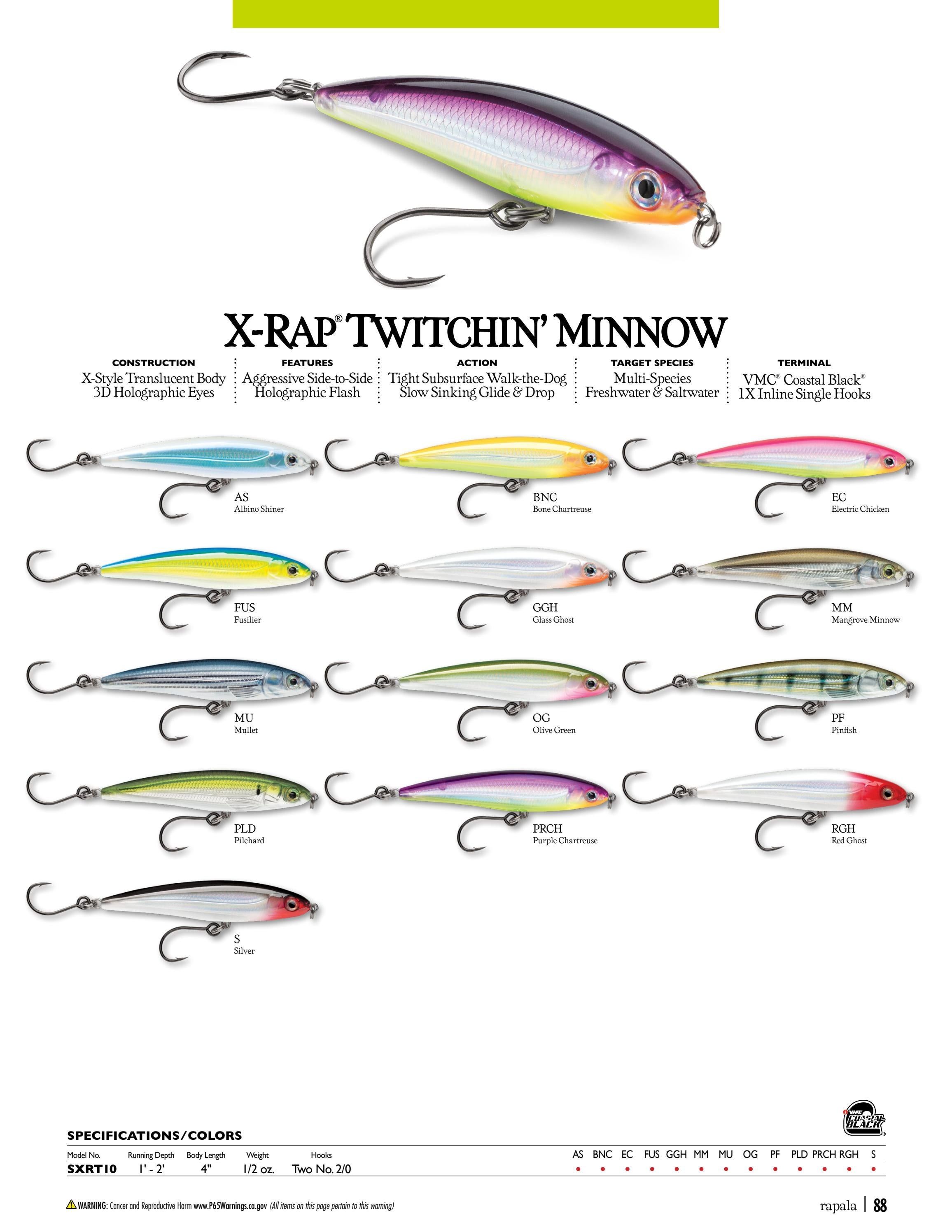 Rapala Fishing Tackle Catalog Weekly Ad January 1 - December 31, 2026