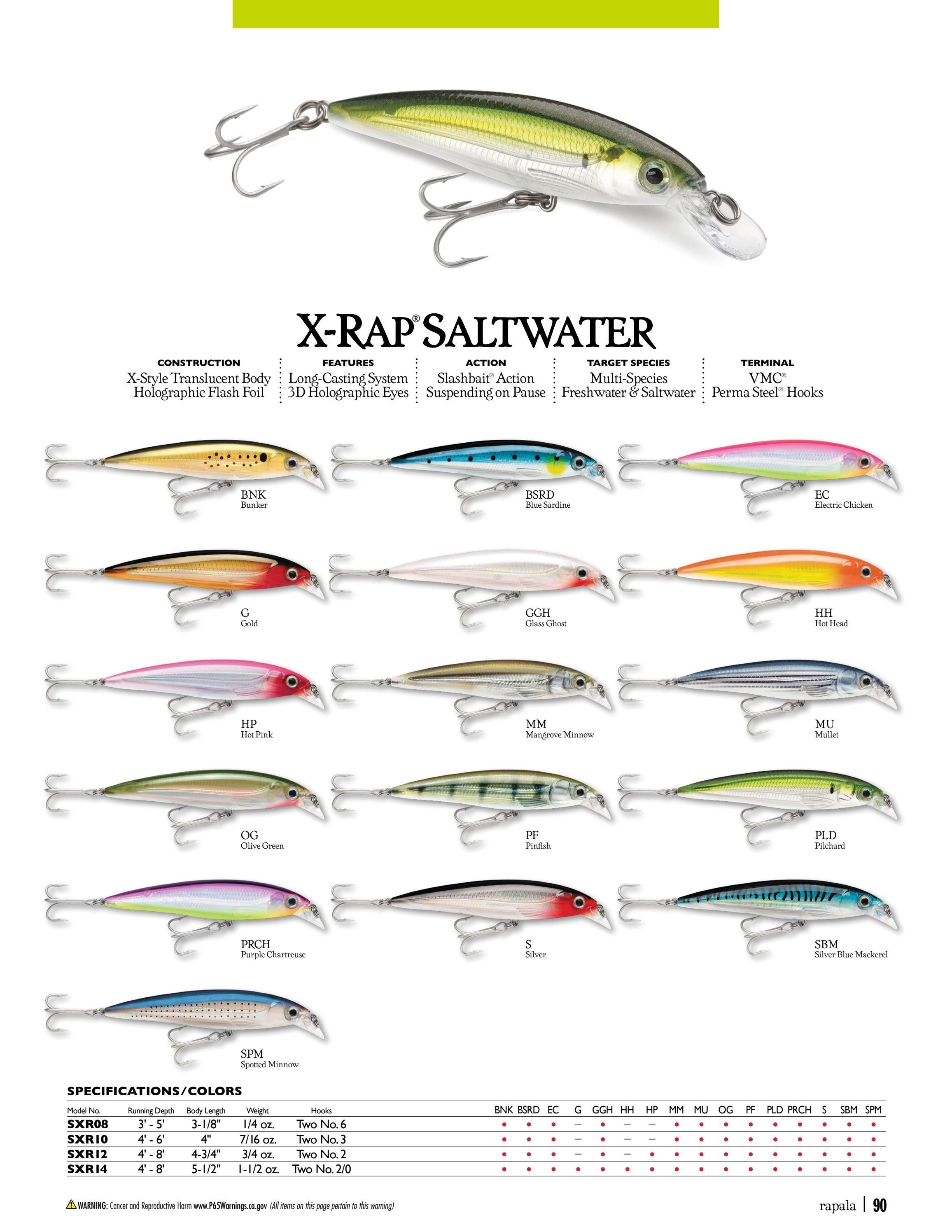 Rapala Fishing Tackle Catalog Weekly Ad January 1 - December 31, 2026