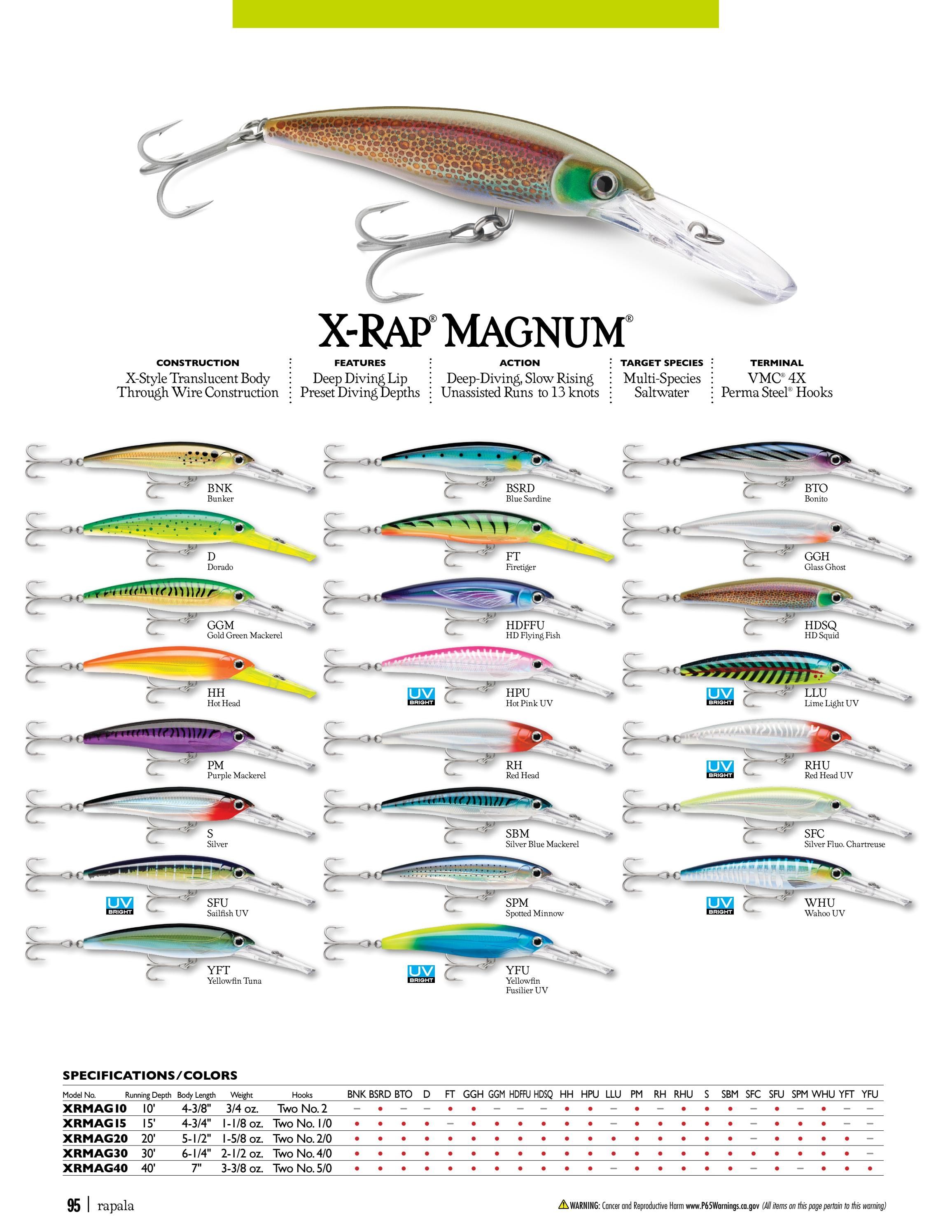 Rapala Fishing Tackle Catalog Weekly Ad January 1 - December 31, 2026