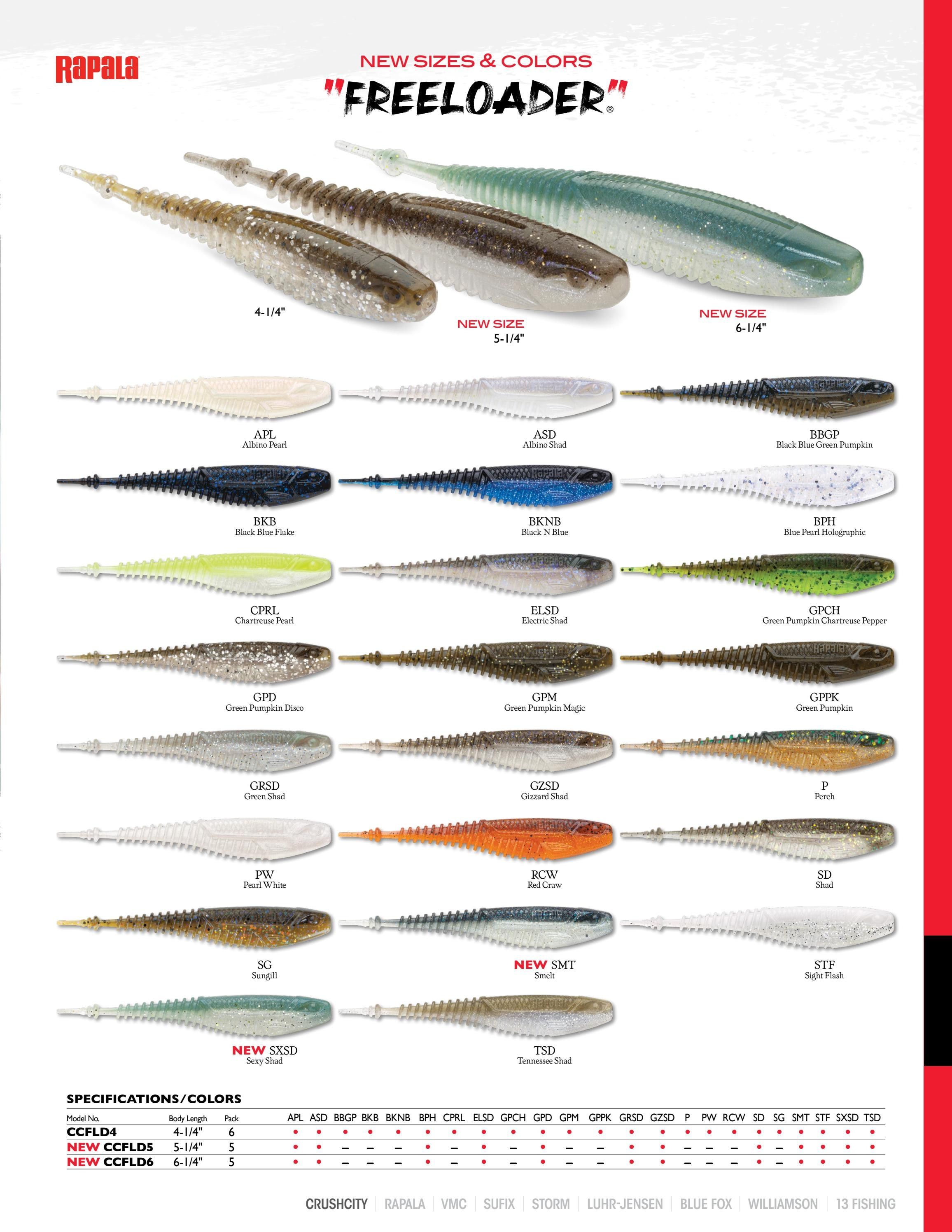 Rapala Open Water Collection Weekly Ad January 1 - December 31, 2026