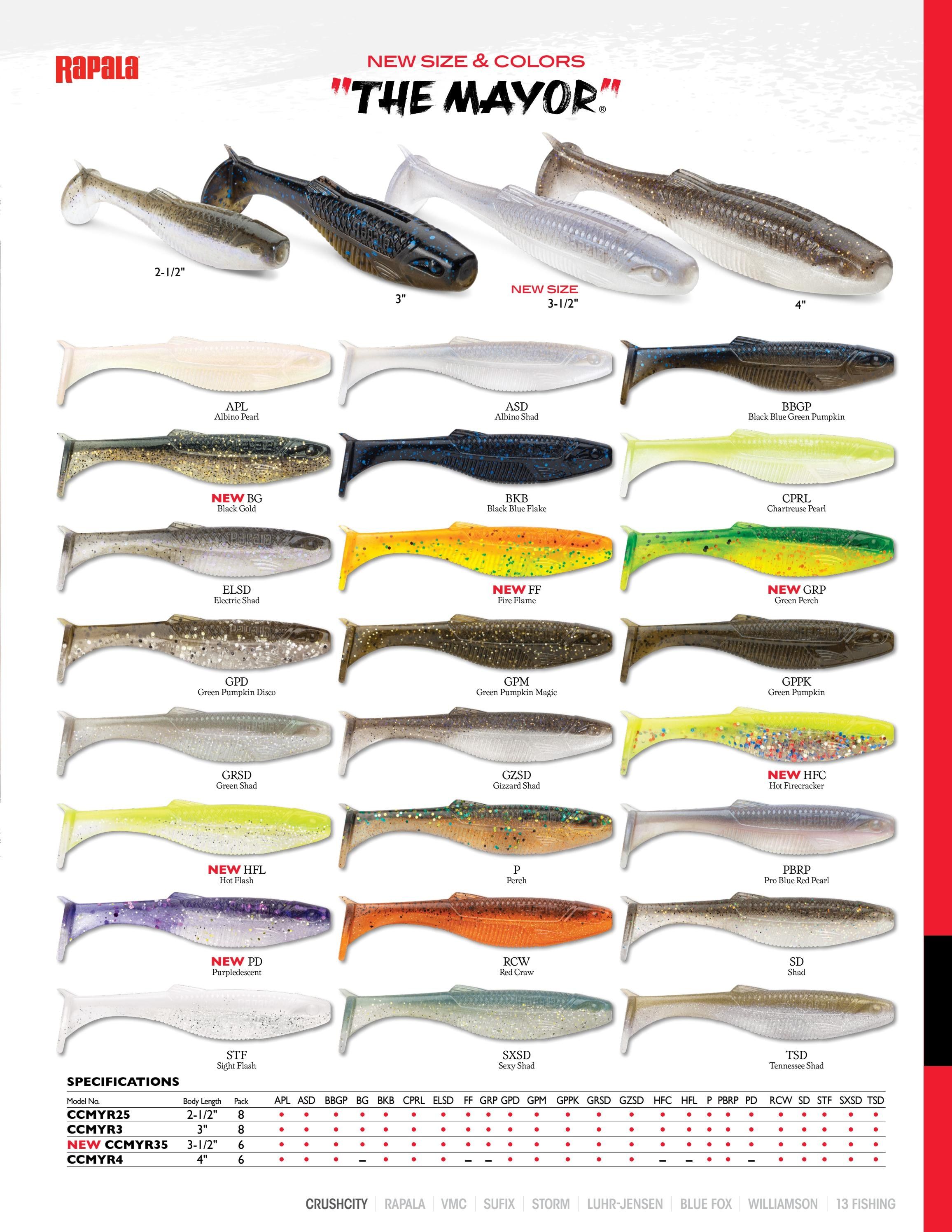 Rapala Open Water Collection Weekly Ad January 1 - December 31, 2026