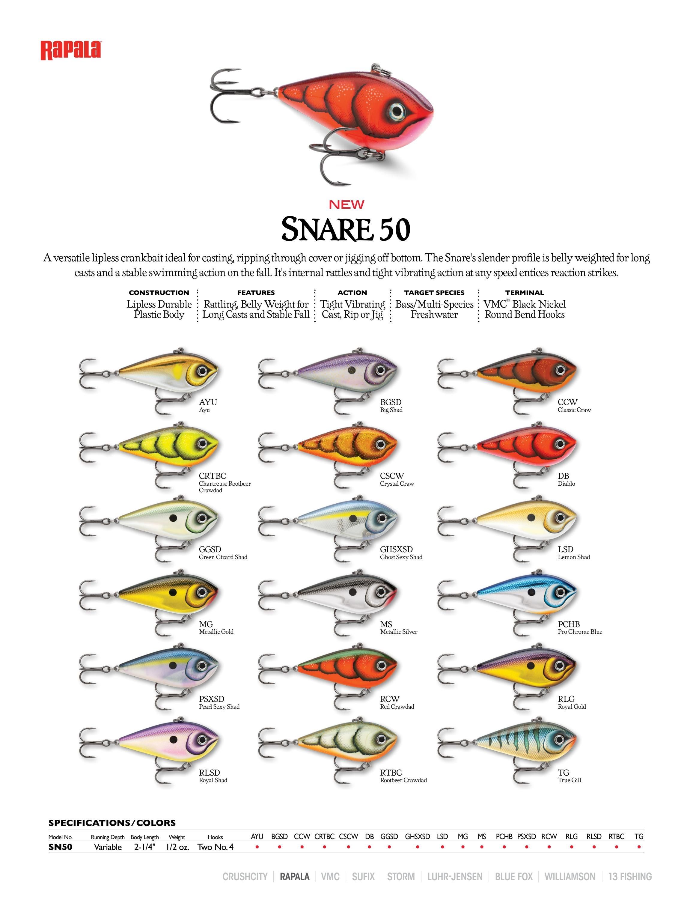 Rapala Open Water Collection Weekly Ad January 1 - December 31, 2026