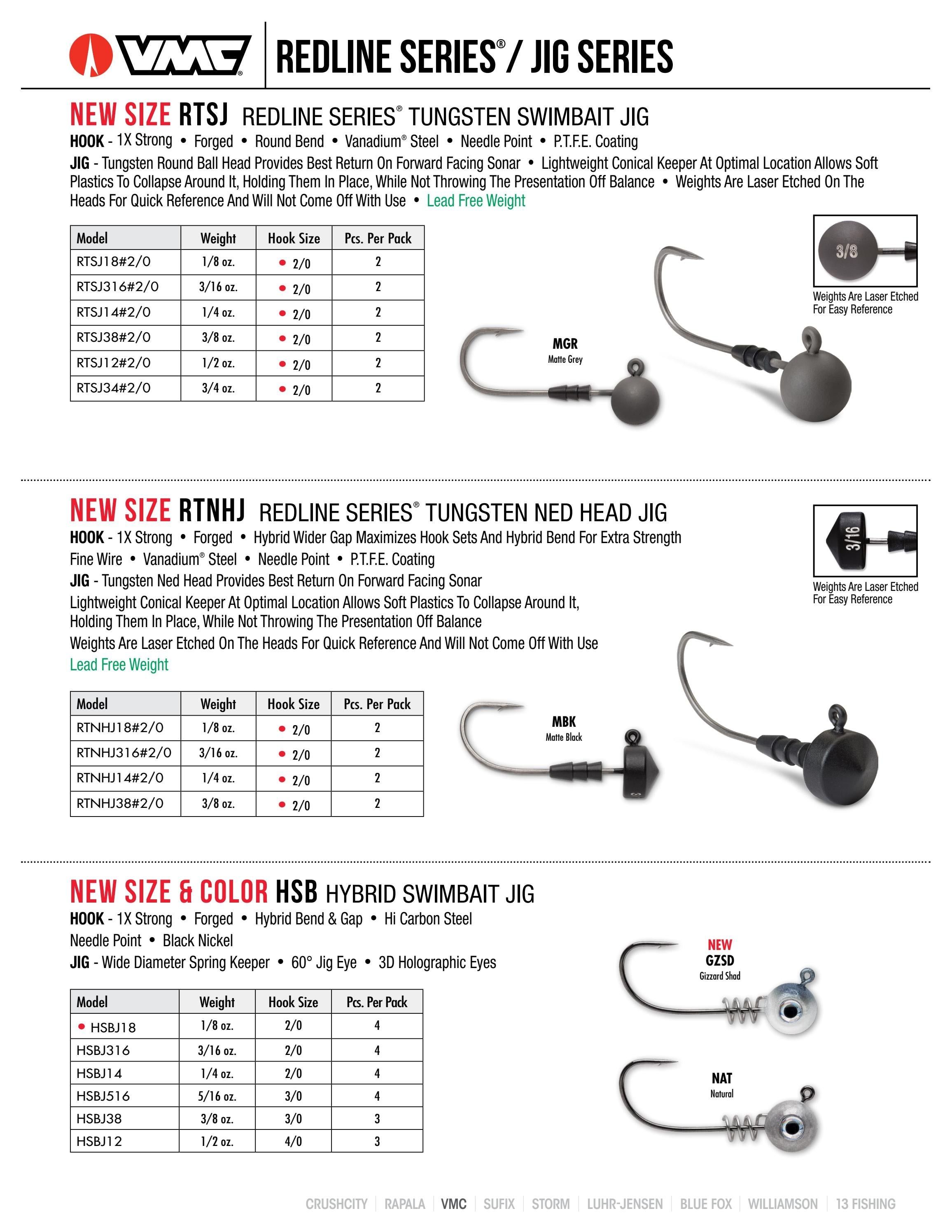 Rapala Open Water Collection Weekly Ad January 1 - December 31, 2026