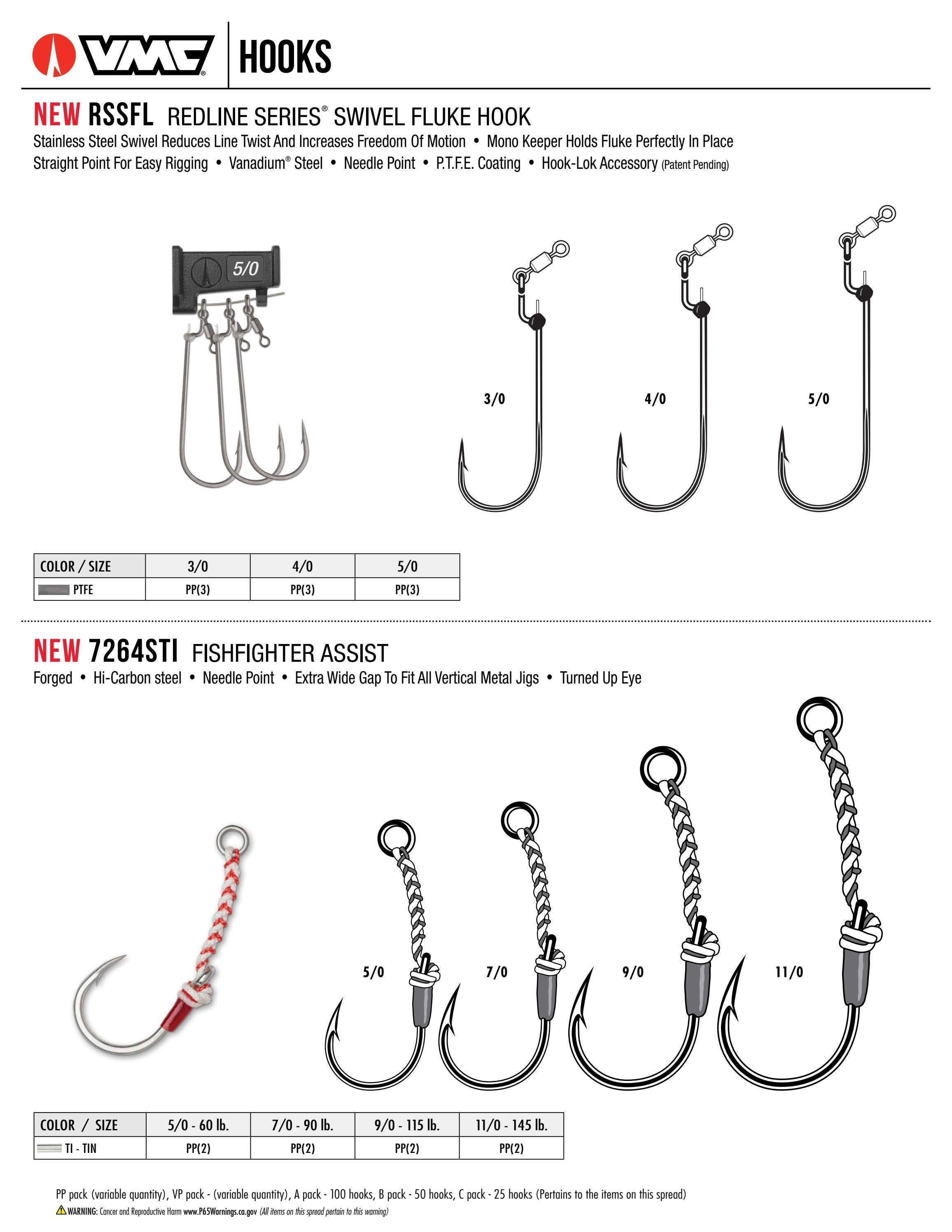 Rapala Open Water Collection Weekly Ad January 1 - December 31, 2026
