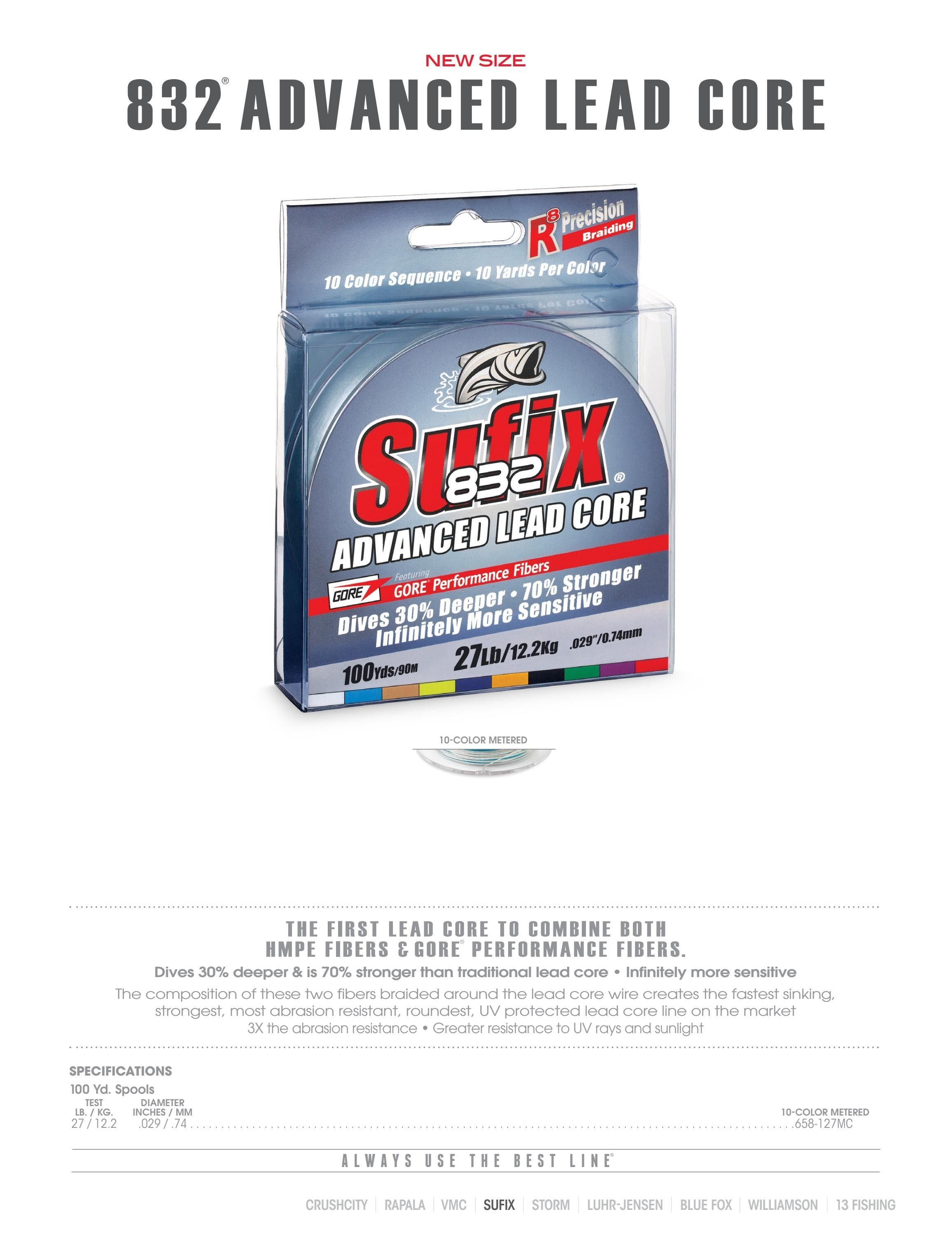 Rapala Open Water Collection Weekly Ad January 1 - December 31, 2026