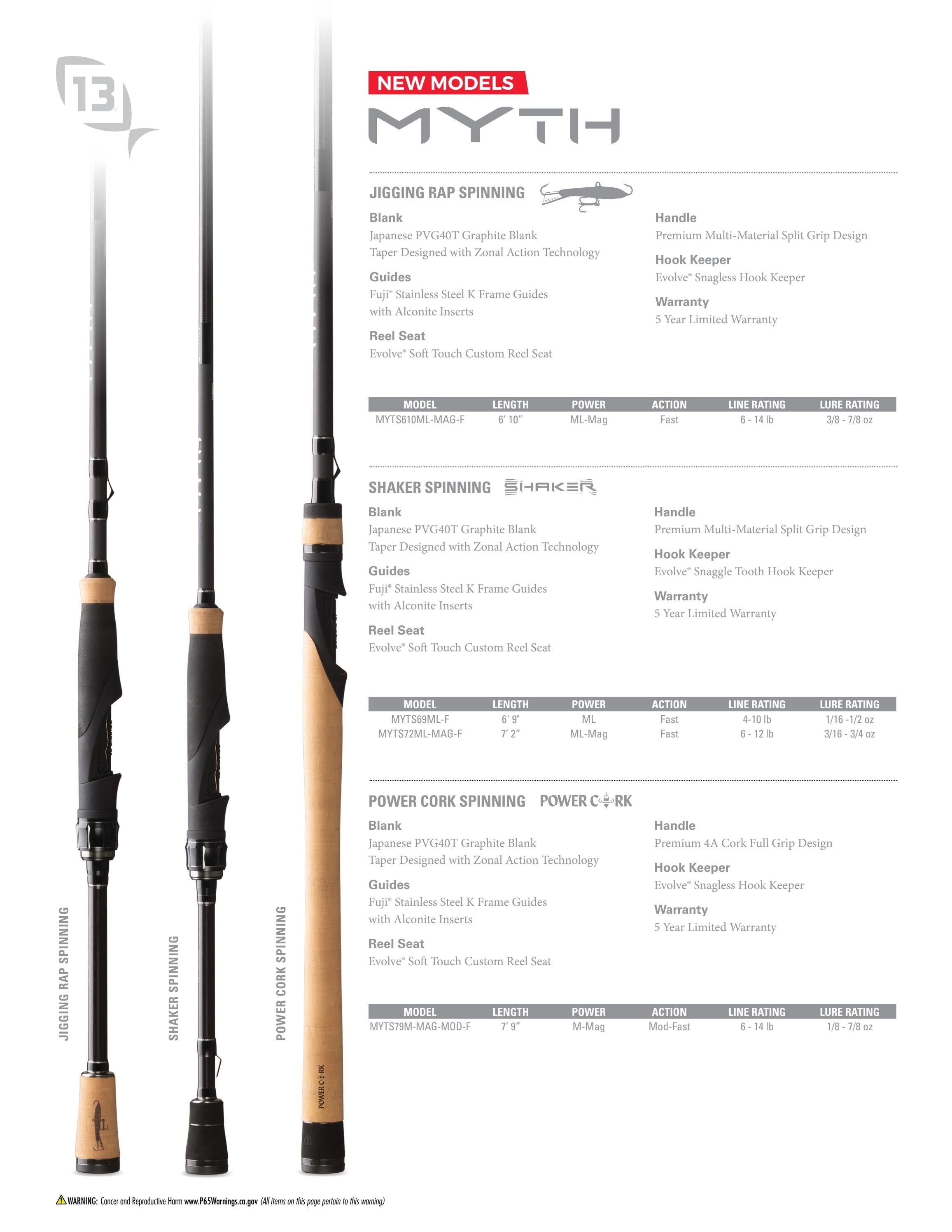 Rapala Open Water Collection Weekly Ad January 1 - December 31, 2026