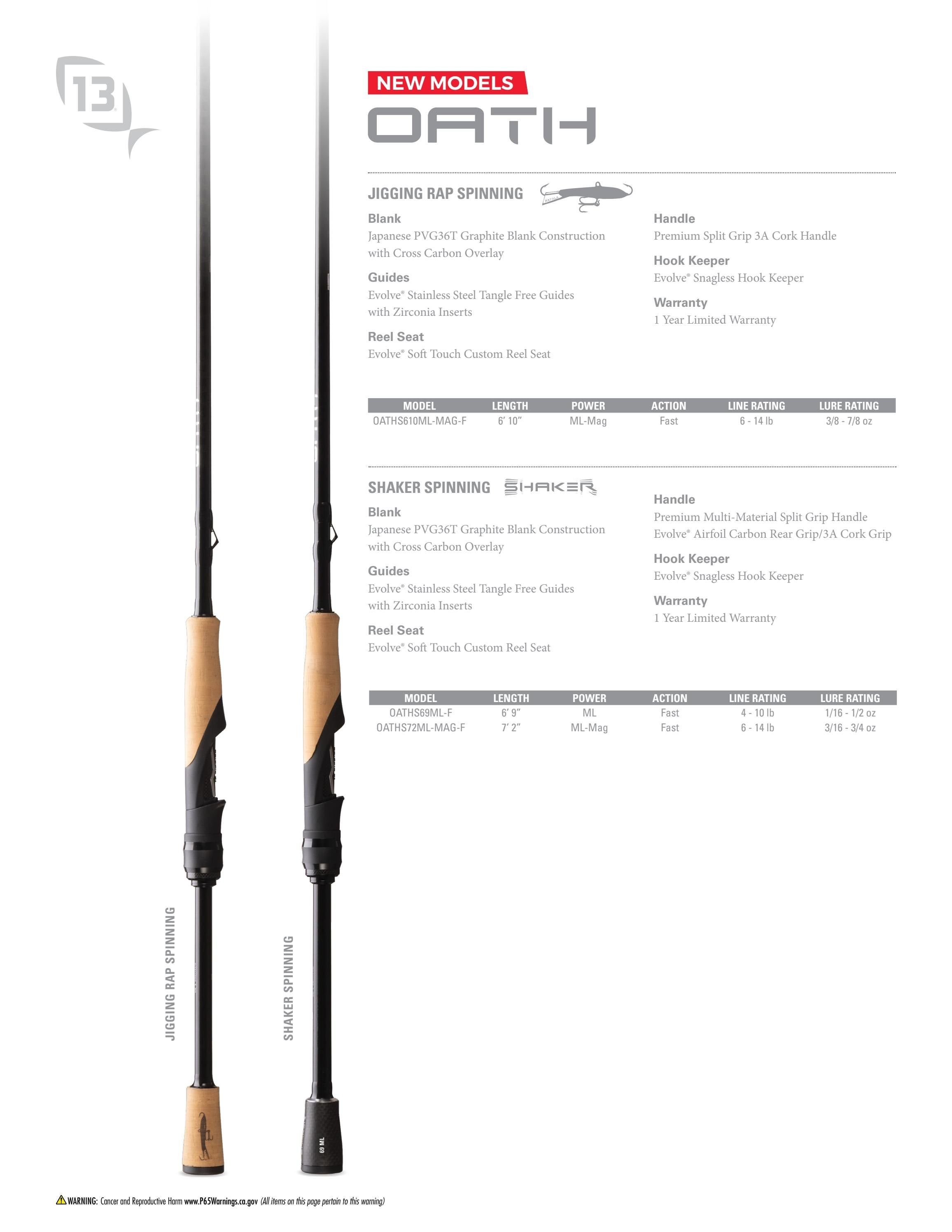 Rapala Open Water Collection Weekly Ad January 1 - December 31, 2026