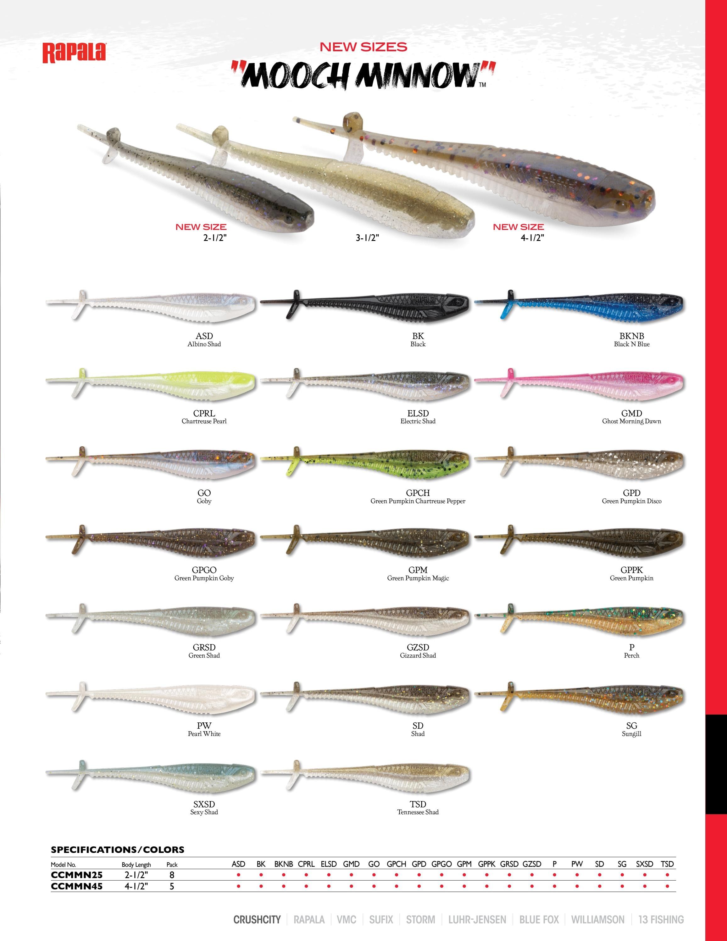 Rapala Open Water Collection Weekly Ad January 1 - December 31, 2026