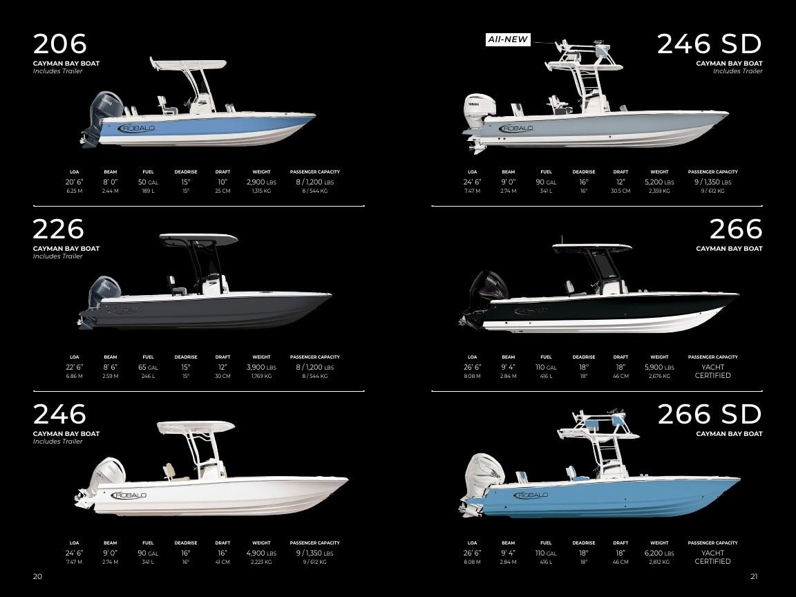 Robalo Boats Boats Catalog Weekly Ad January 1 - December 31, 2026
