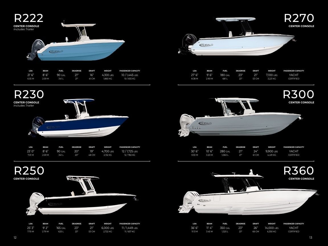 Robalo Boats Boats Catalog Weekly Ad January 1 - December 31, 2026