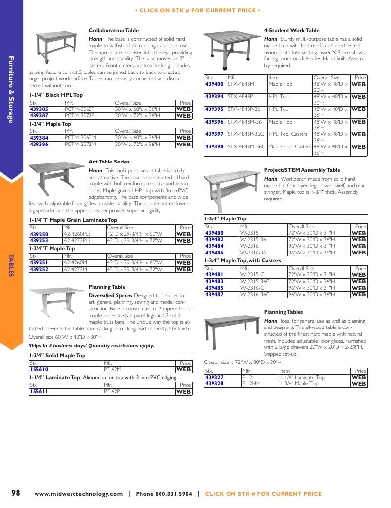 Midwest Technology Products Technology Products Catalog Weekly Ad January 1, 2026 - December 31, 2027