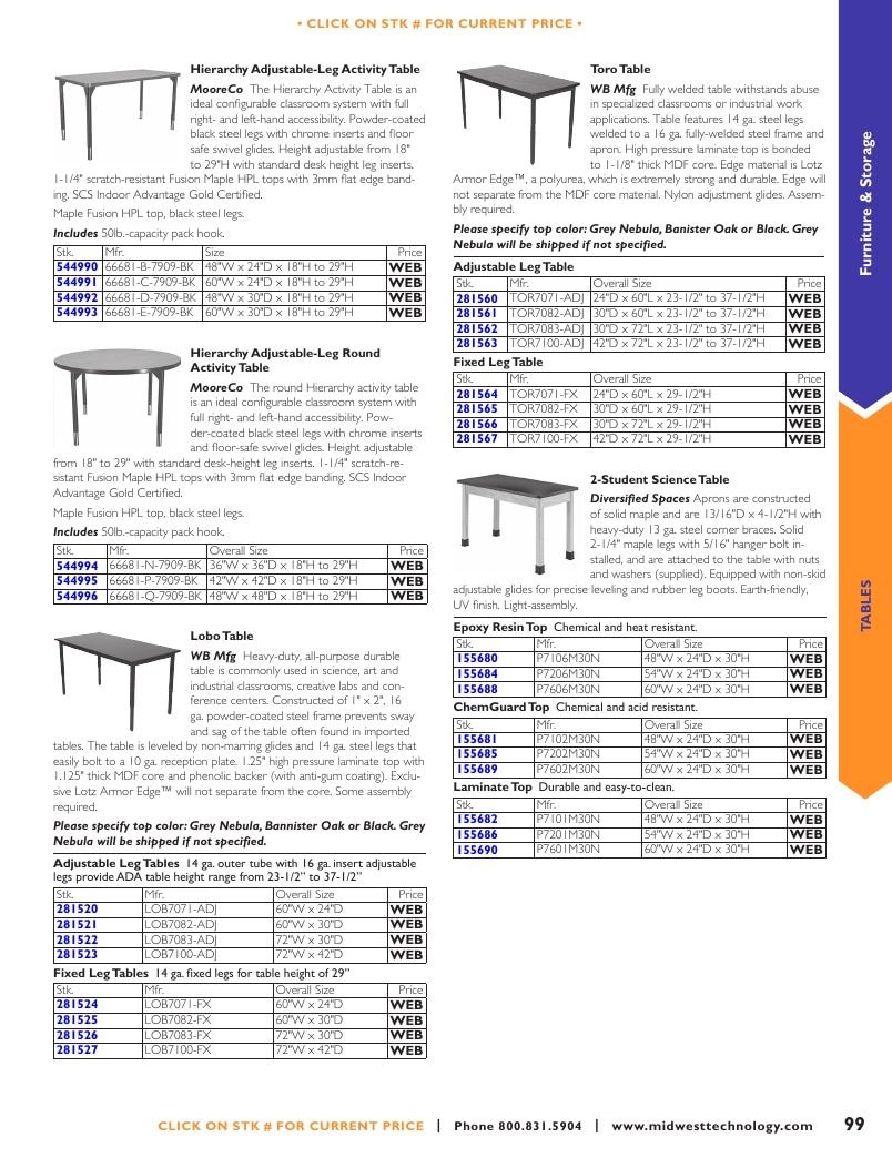 Midwest Technology Products Technology Products Catalog Weekly Ad January 1, 2026 - December 31, 2027