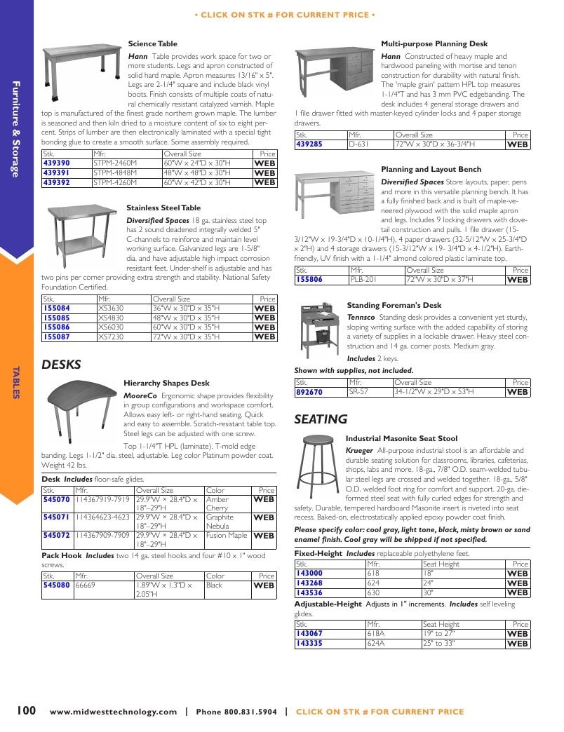Midwest Technology Products Technology Products Catalog Weekly Ad January 1, 2026 - December 31, 2027