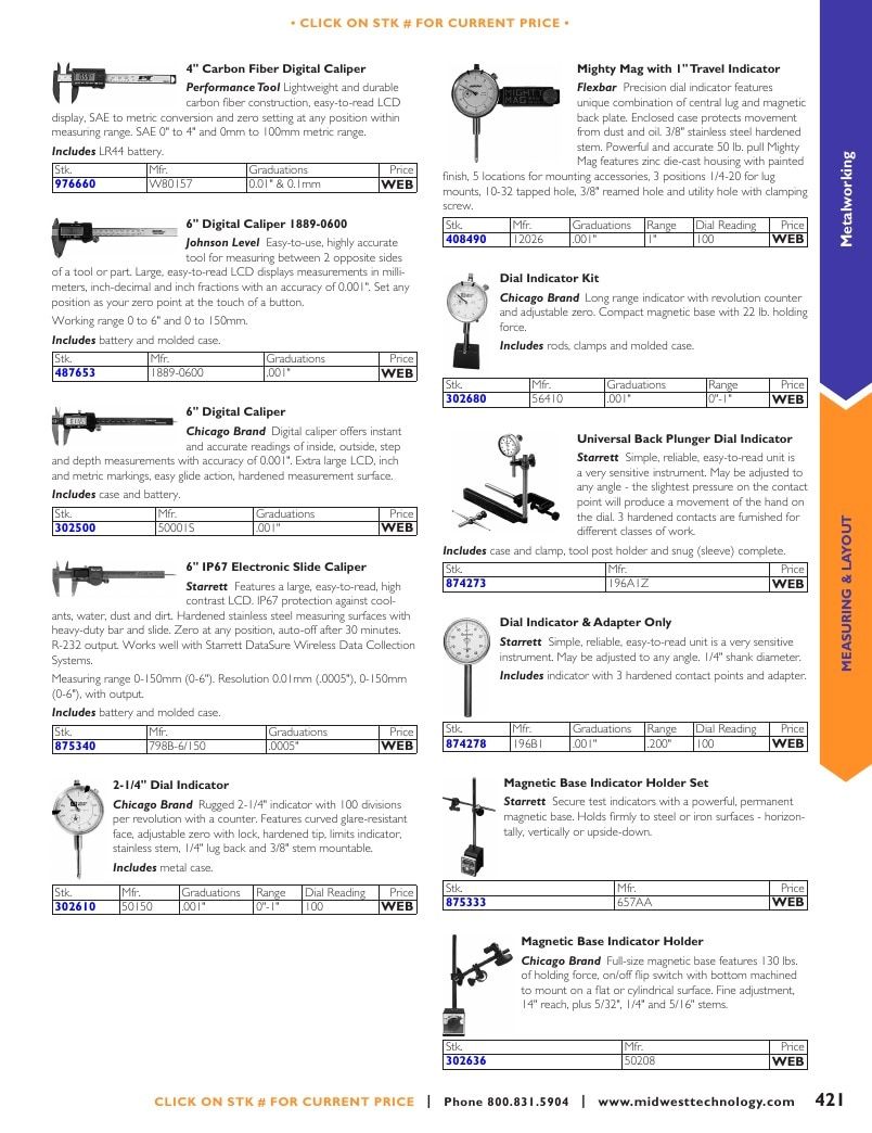 Midwest Technology Products Technology Products Catalog Weekly Ad January 1, 2026 - December 31, 2027