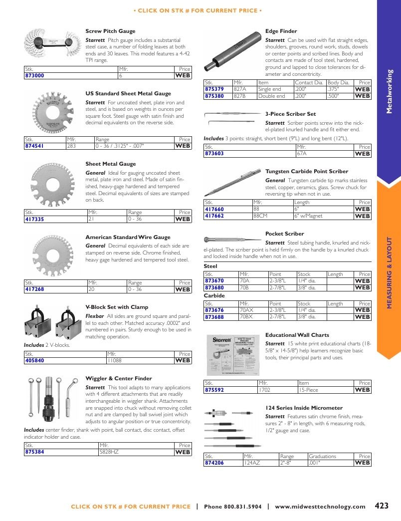 Midwest Technology Products Technology Products Catalog Weekly Ad January 1, 2026 - December 31, 2027