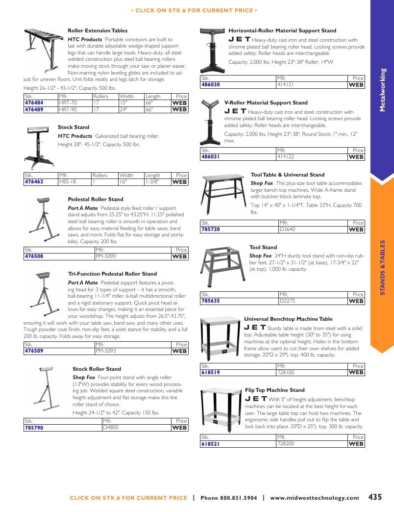 Midwest Technology Products Technology Products Catalog Weekly Ad January 1, 2026 - December 31, 2027