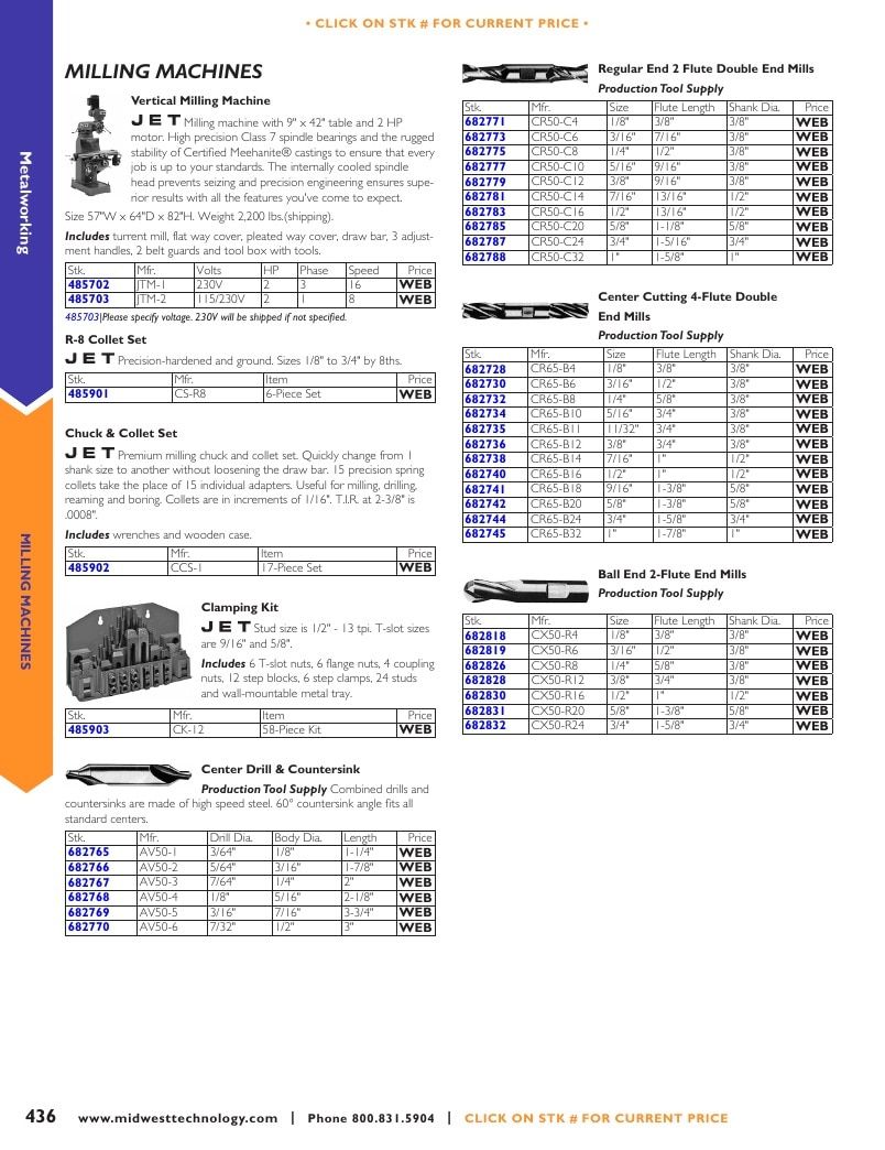 Midwest Technology Products Technology Products Catalog Weekly Ad January 1, 2026 - December 31, 2027