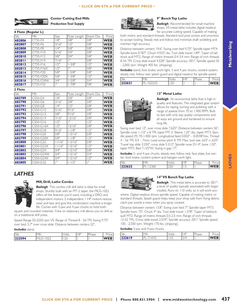 Midwest Technology Products Technology Products Catalog Weekly Ad January 1, 2026 - December 31, 2027