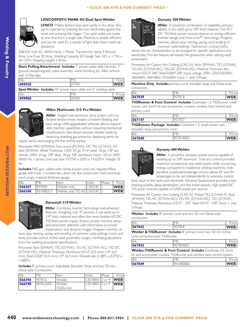 Midwest Technology Products Technology Products Catalog Weekly Ad January 1, 2026 - December 31, 2027
