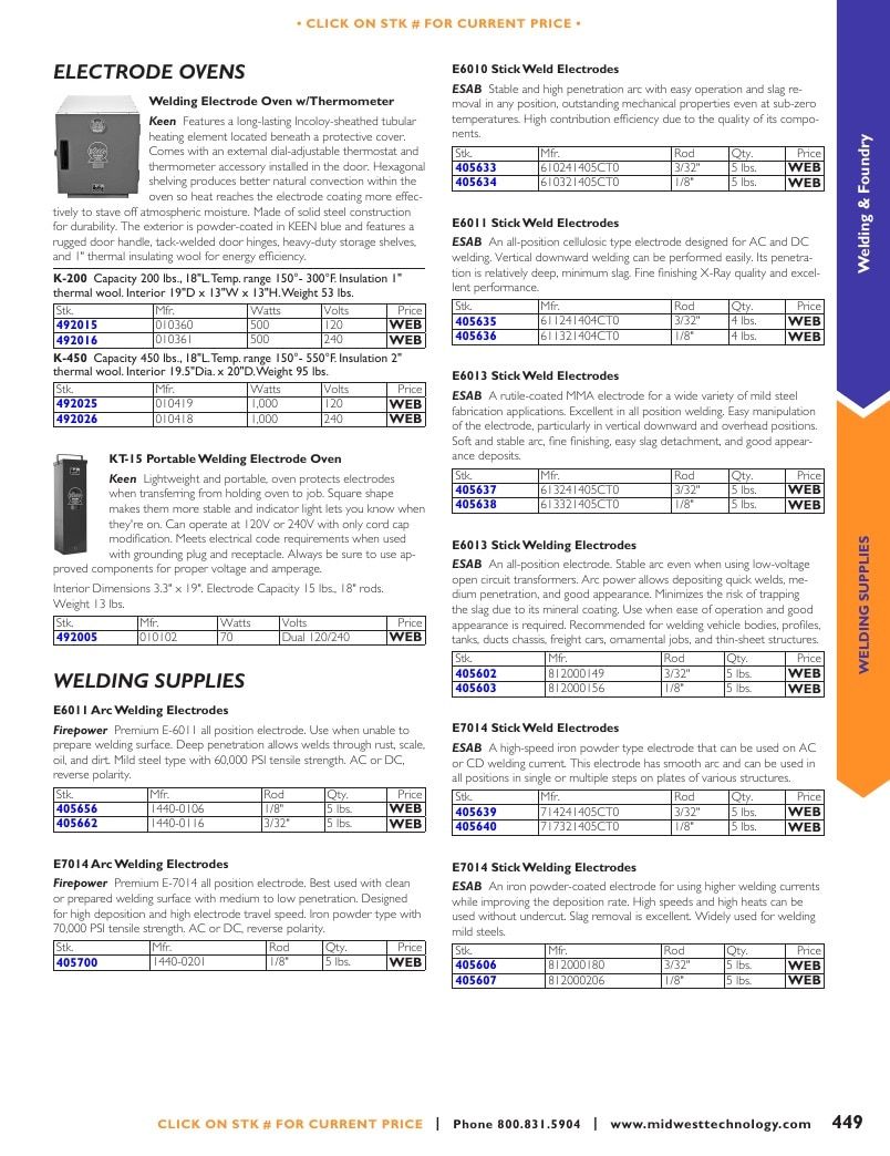 Midwest Technology Products Technology Products Catalog Weekly Ad January 1, 2026 - December 31, 2027