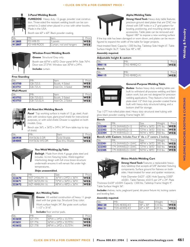 Midwest Technology Products Technology Products Catalog Weekly Ad January 1, 2026 - December 31, 2027