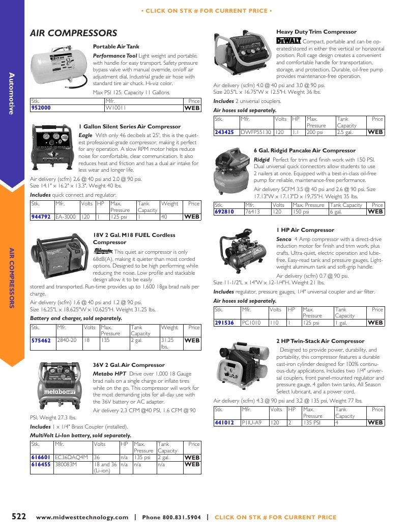 Midwest Technology Products Technology Products Catalog Weekly Ad January 1, 2026 - December 31, 2027