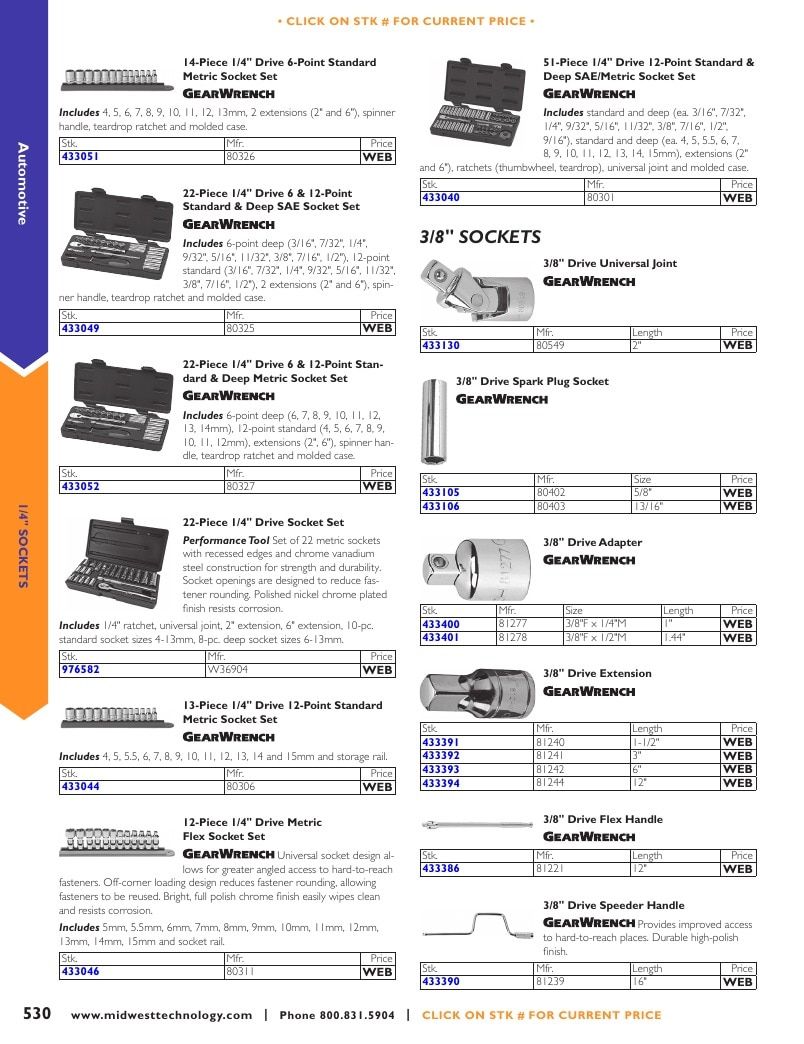 Midwest Technology Products Technology Products Catalog Weekly Ad January 1, 2026 - December 31, 2027