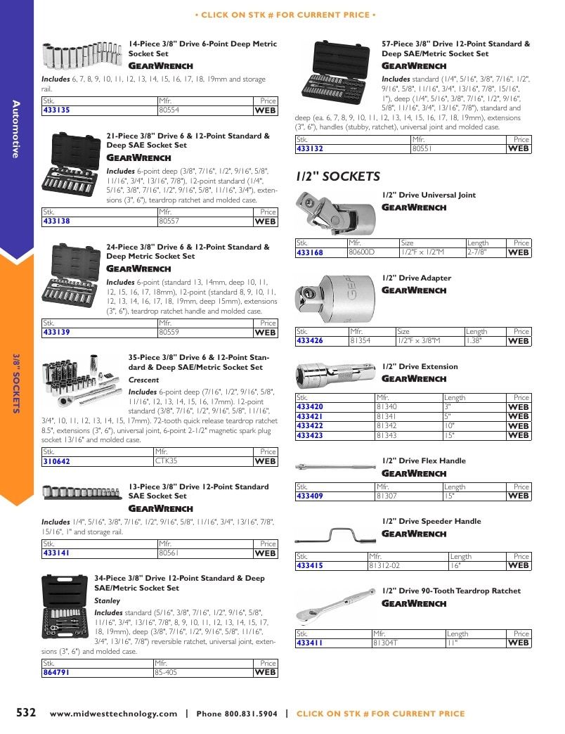 Midwest Technology Products Technology Products Catalog Weekly Ad January 1, 2026 - December 31, 2027