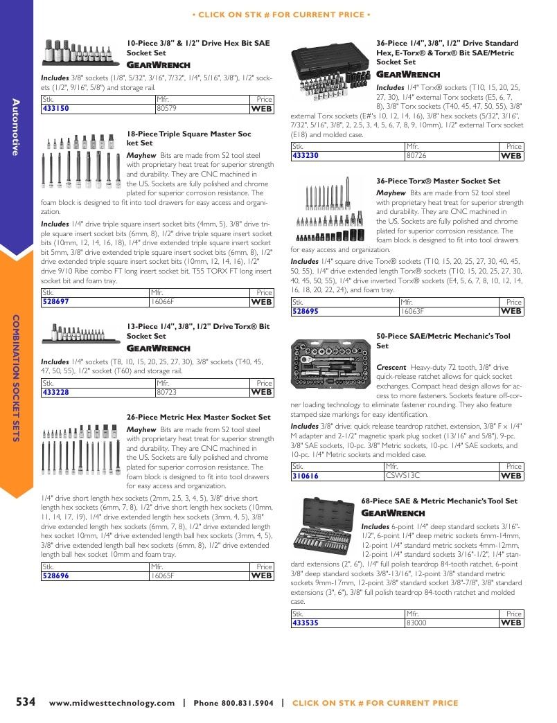 Midwest Technology Products Technology Products Catalog Weekly Ad January 1, 2026 - December 31, 2027