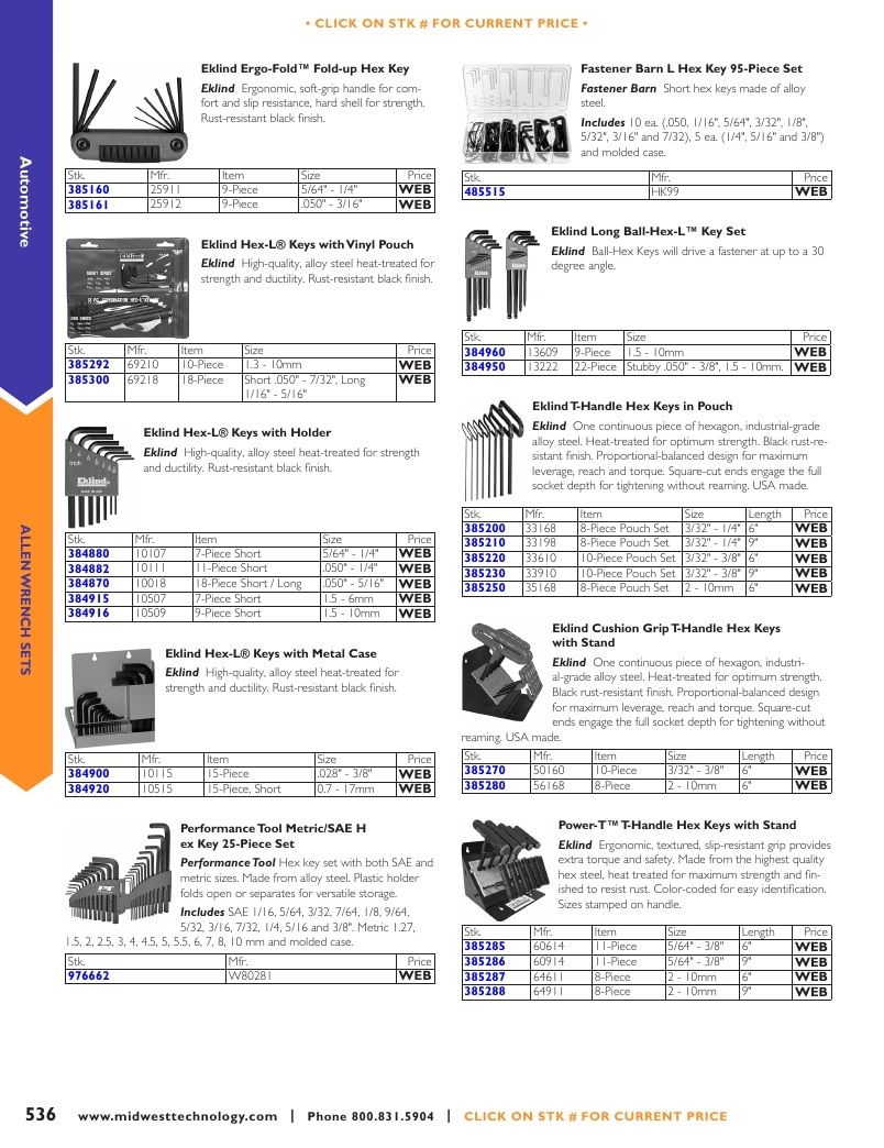 Midwest Technology Products Technology Products Catalog Weekly Ad January 1, 2026 - December 31, 2027