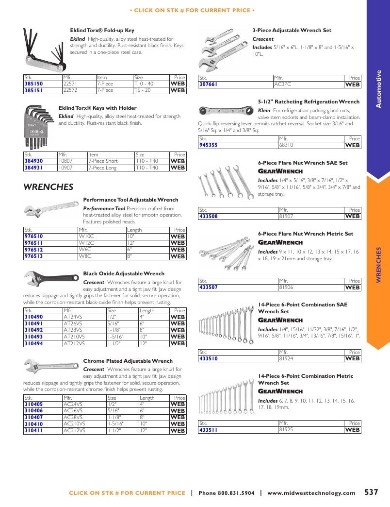 Midwest Technology Products Technology Products Catalog Weekly Ad January 1, 2026 - December 31, 2027