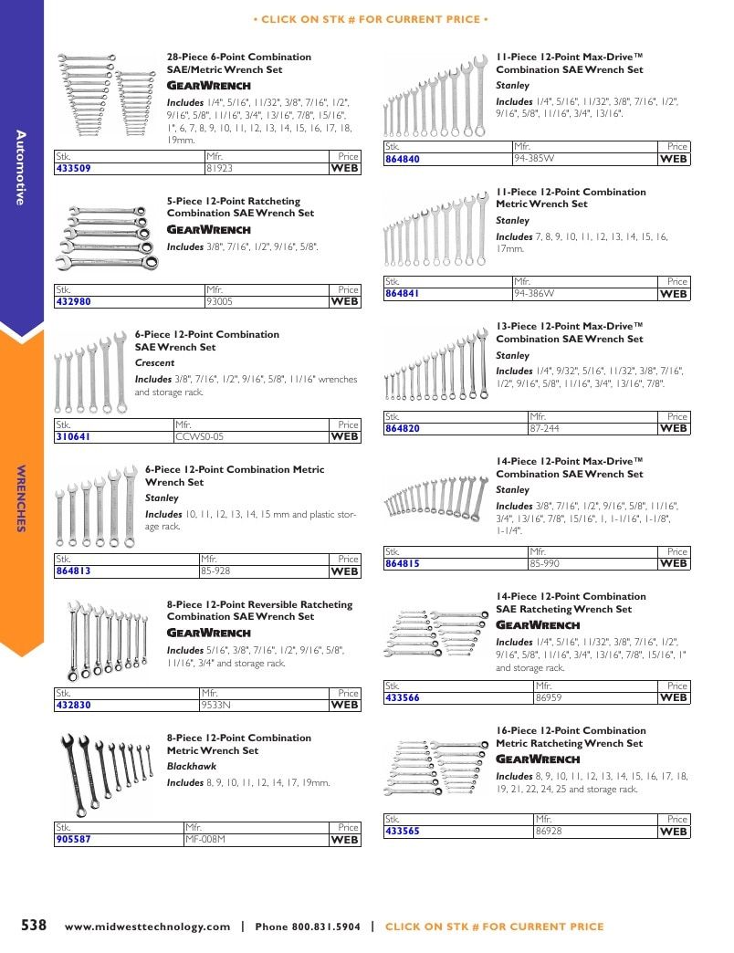 Midwest Technology Products Technology Products Catalog Weekly Ad January 1, 2026 - December 31, 2027