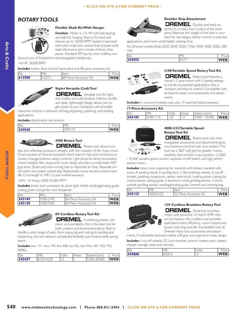 Midwest Technology Products Technology Products Catalog Weekly Ad January 1, 2026 - December 31, 2027