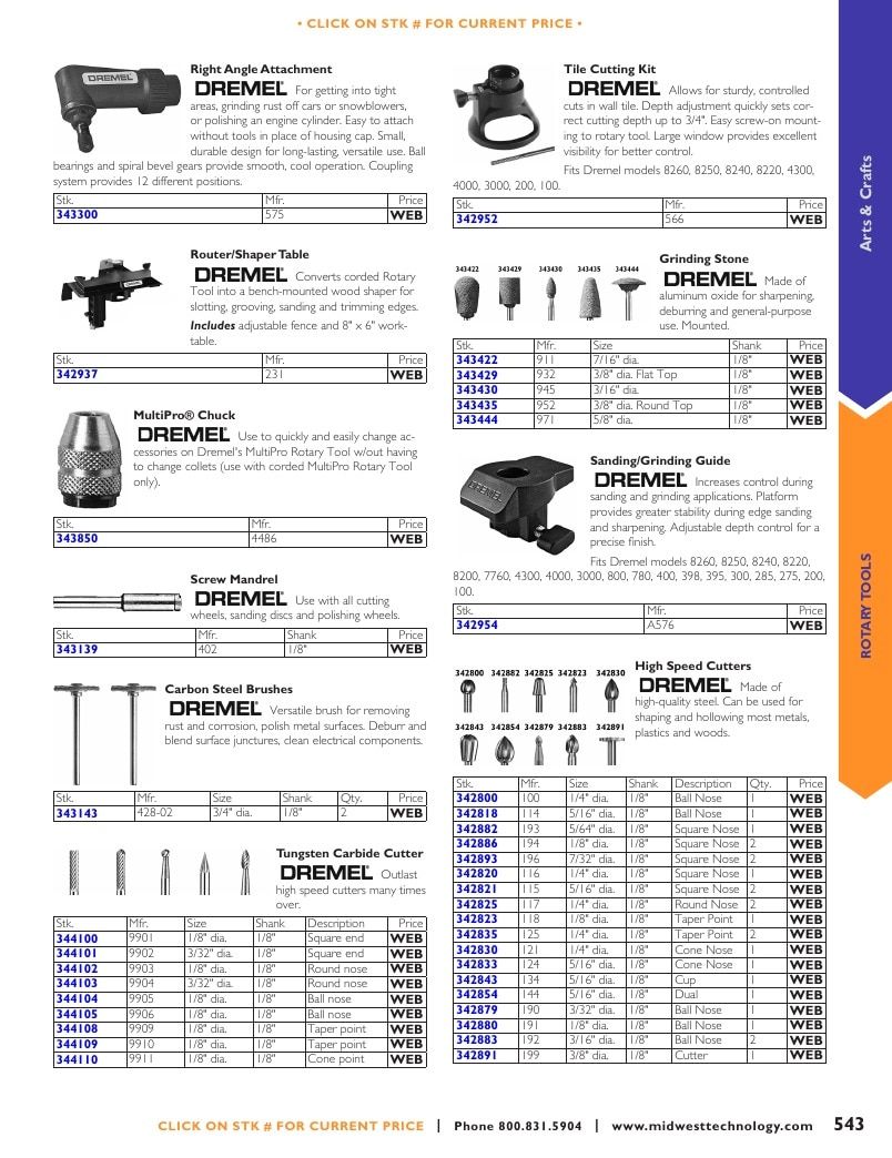 Midwest Technology Products Technology Products Catalog Weekly Ad January 1, 2026 - December 31, 2027