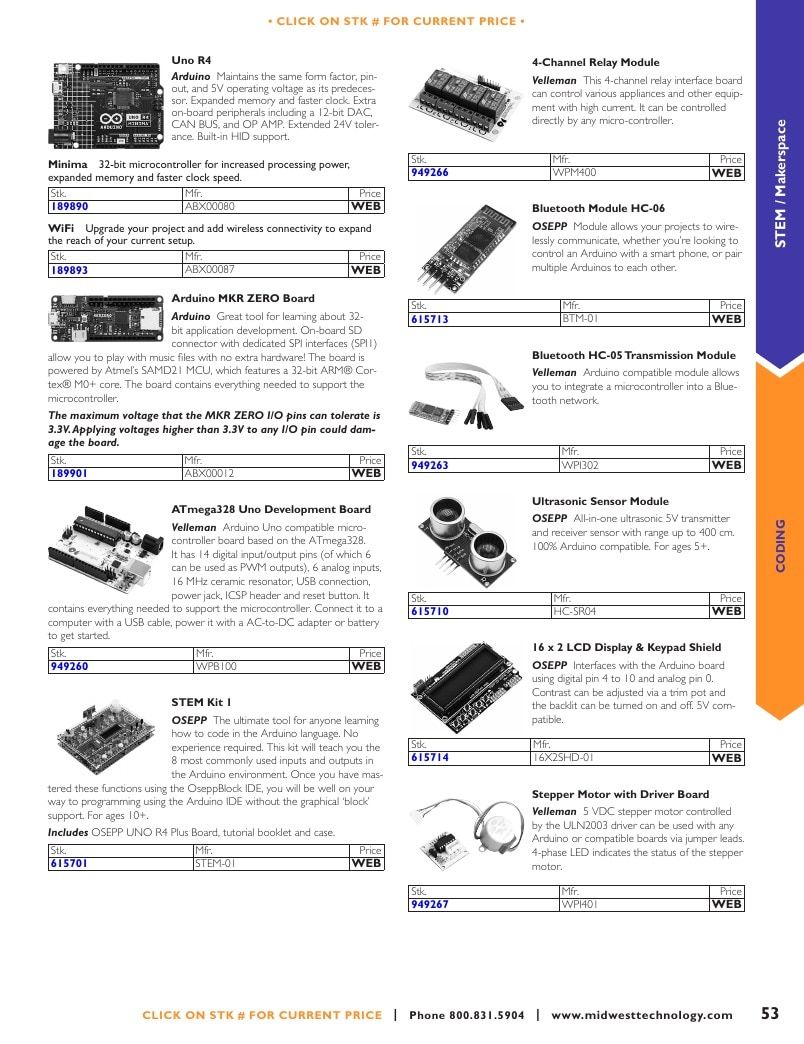 Midwest Technology Products Technology Products Catalog Weekly Ad January 1, 2026 - December 31, 2027