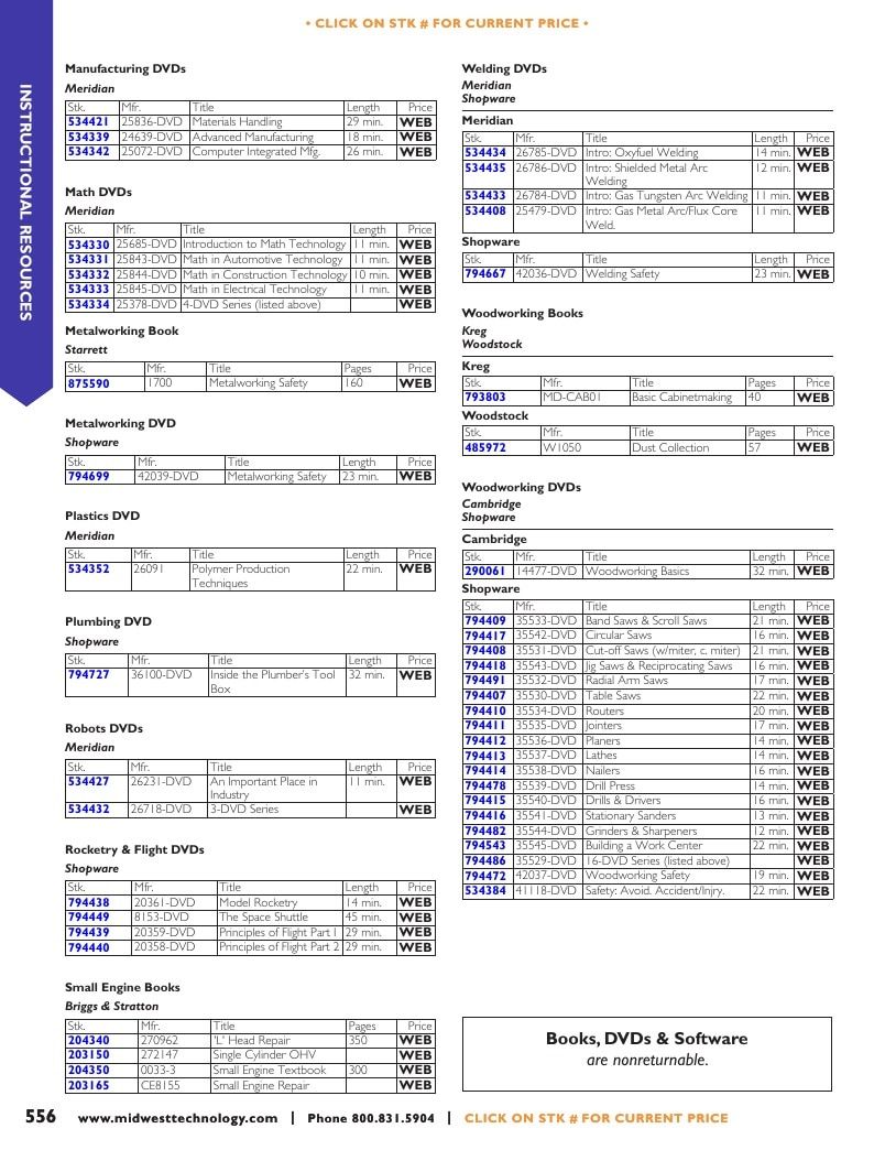 Midwest Technology Products Technology Products Catalog Weekly Ad January 1, 2026 - December 31, 2027