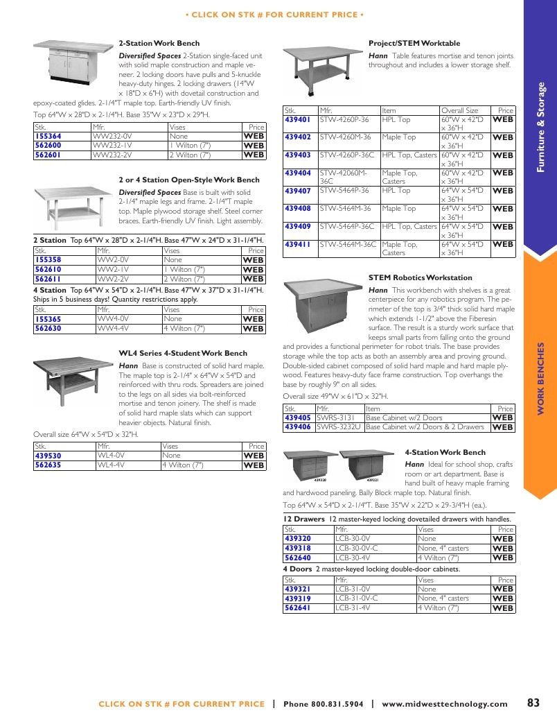 Midwest Technology Products Technology Products Catalog Weekly Ad January 1, 2026 - December 31, 2027